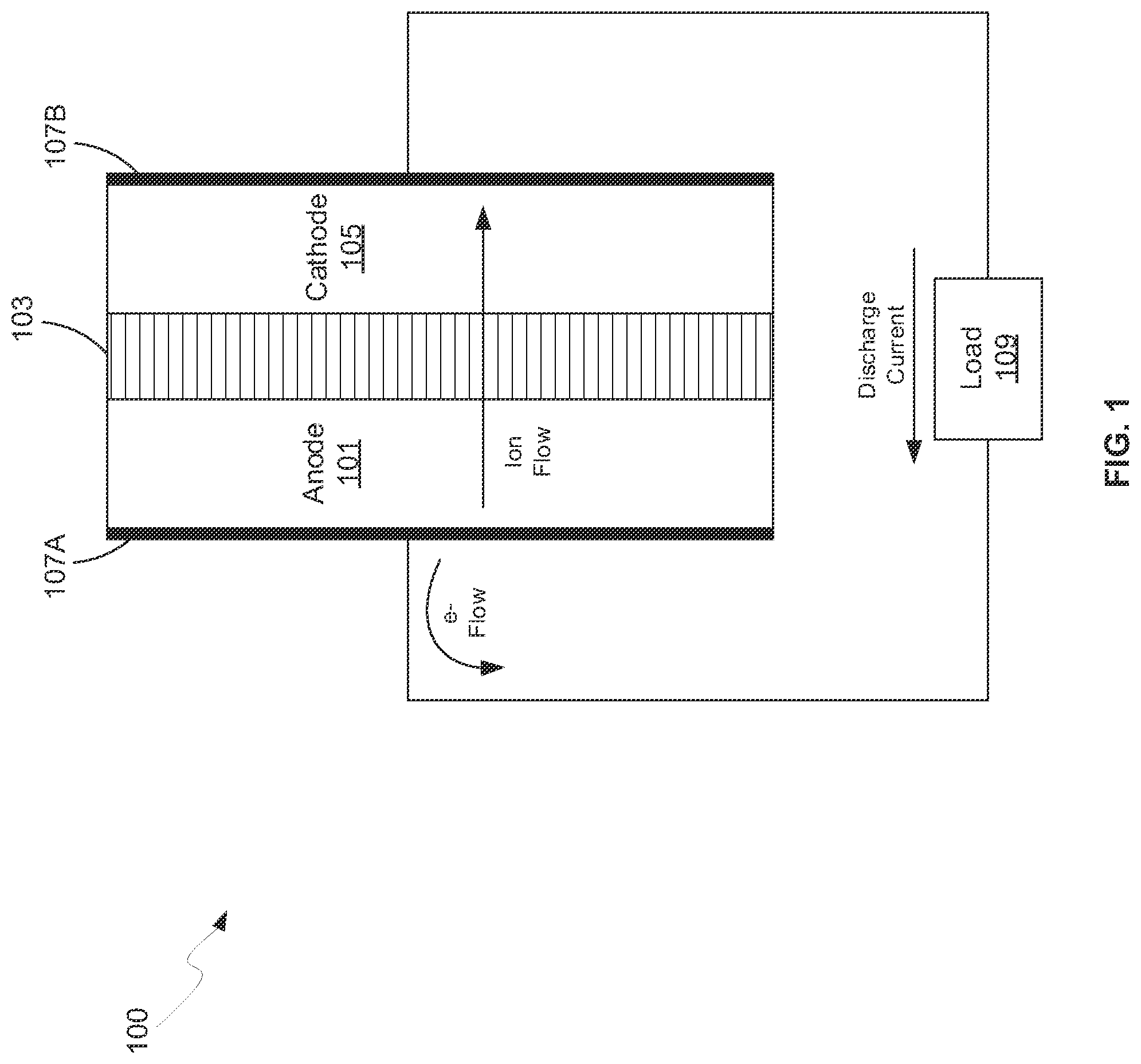 Patent US11777078 Figure 1 – Silicon carbon composite powder active material