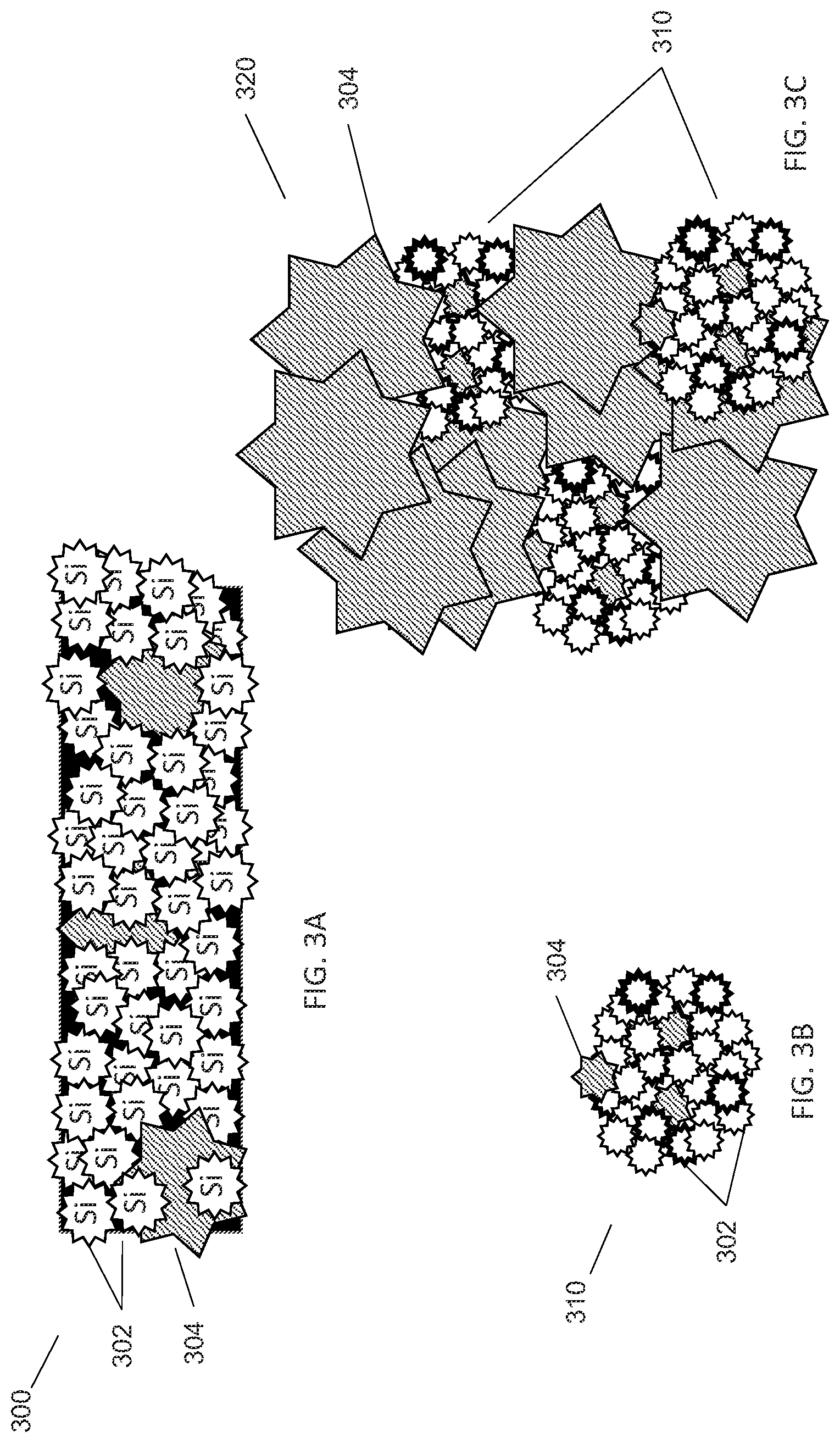 Patent US11777078 Figure 3 – Silicon carbon composite powder active material