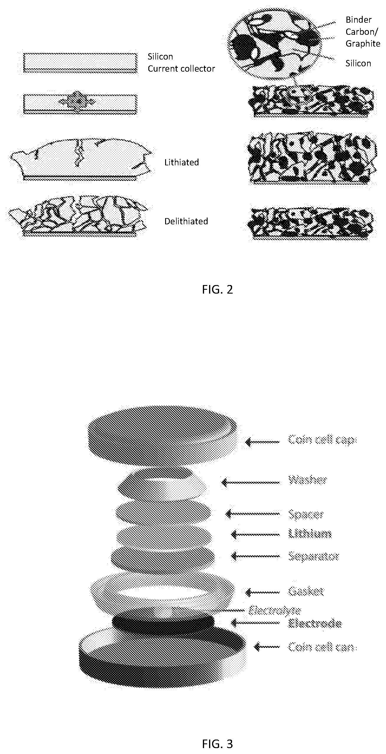 Patent US11777079 Figure 2 – Silicon-carbon composite anode for lithium-ion batteries