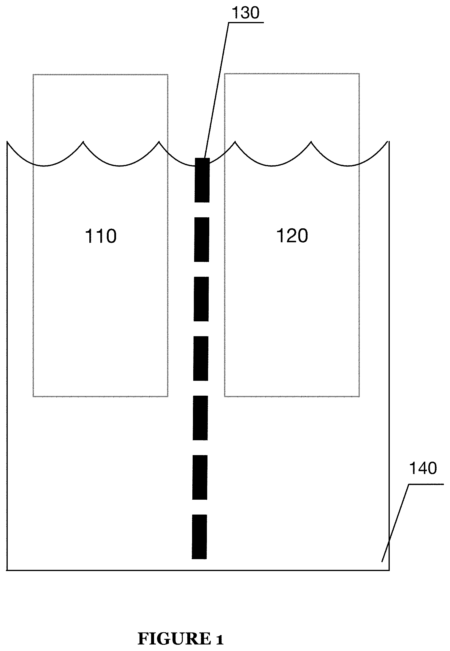Patent US11777087 Figure 1 – System for an ionic liquid-based electrolyte for high energy battery