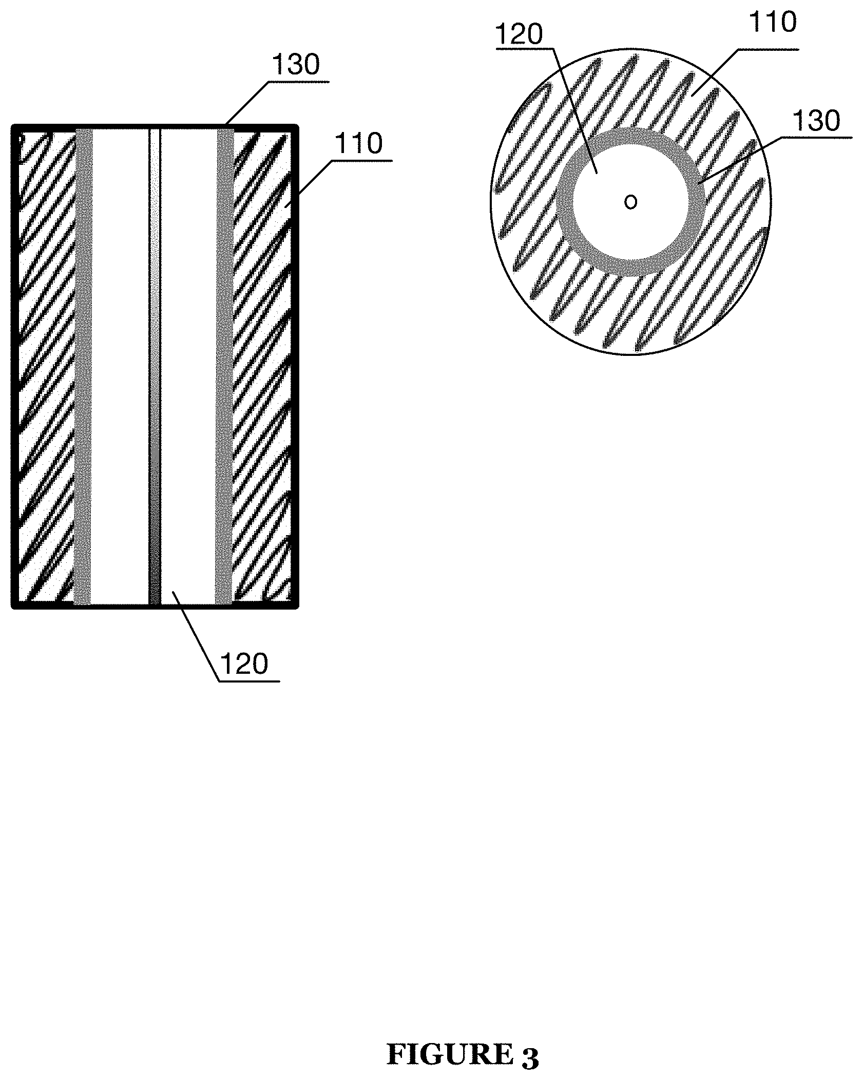 Patent US11777087 Figure 3 – System for an ionic liquid-based electrolyte for high energy battery