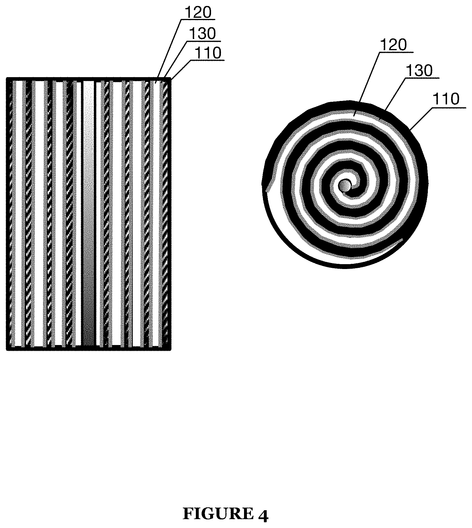 Patent US11777087 Figure 4 – System for an ionic liquid-based electrolyte for high energy battery