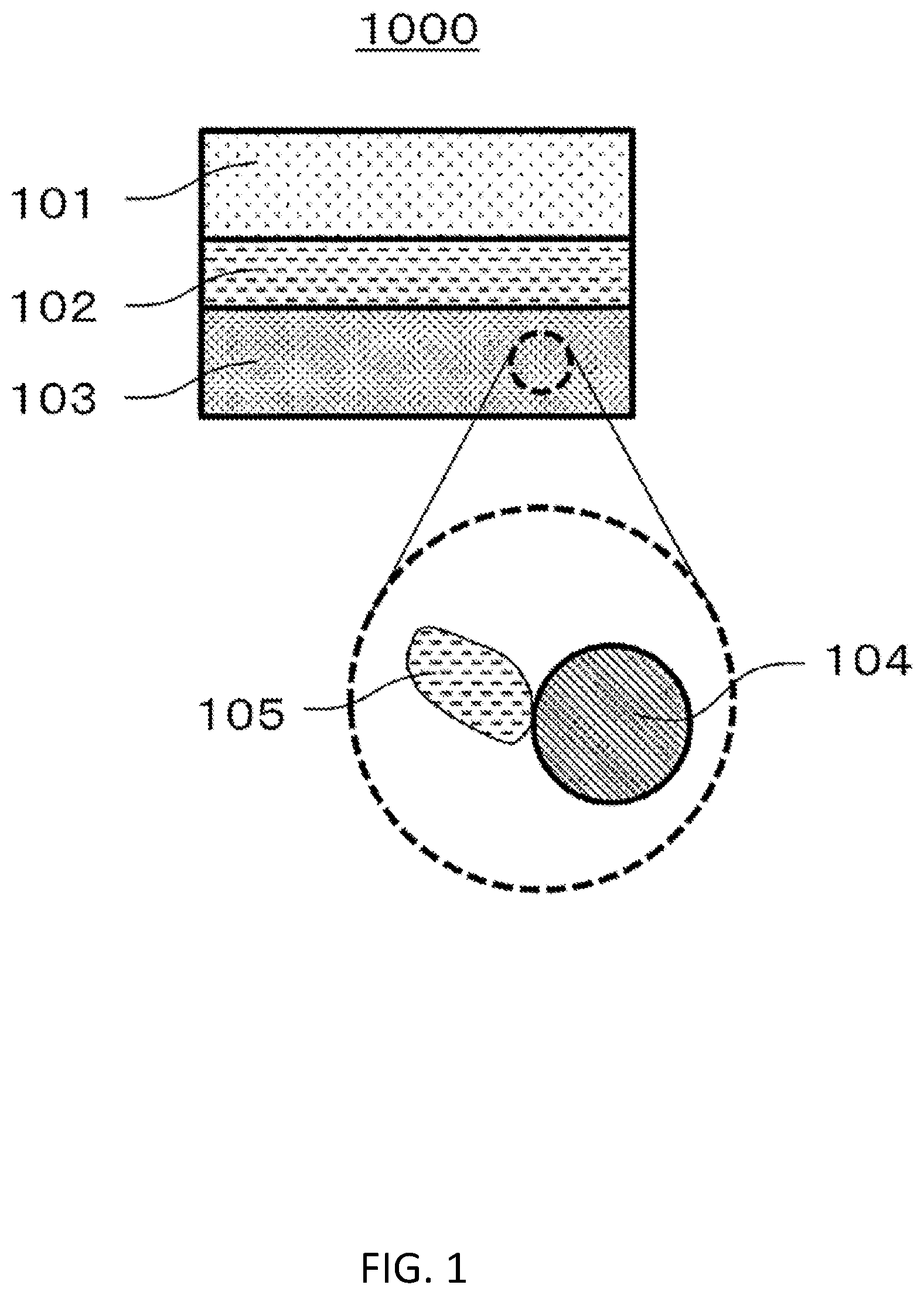 Patent US11777088 Figure 1 – Anode material and battery using same