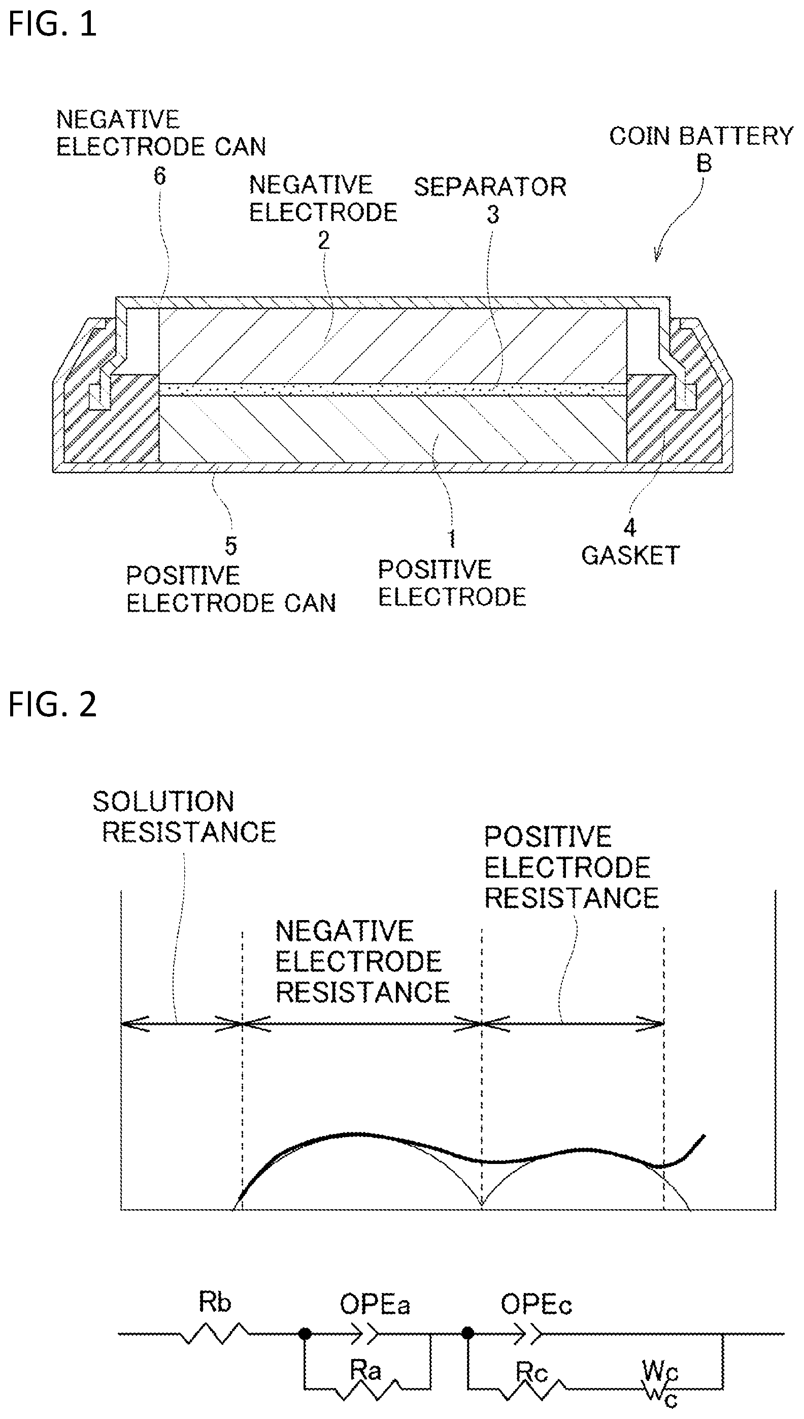 Patent US11777090 Figure 1 – Positive electrode active material for nonaqueous electrolyte secondary batteries, method for producing same, and nonaqueous electrolyte secondary battery
