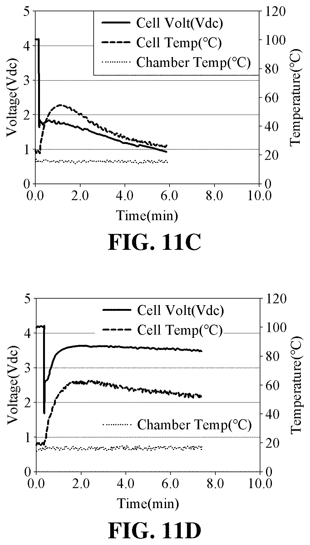 Patent US11777102 Figure 12 – Current collector for electrode