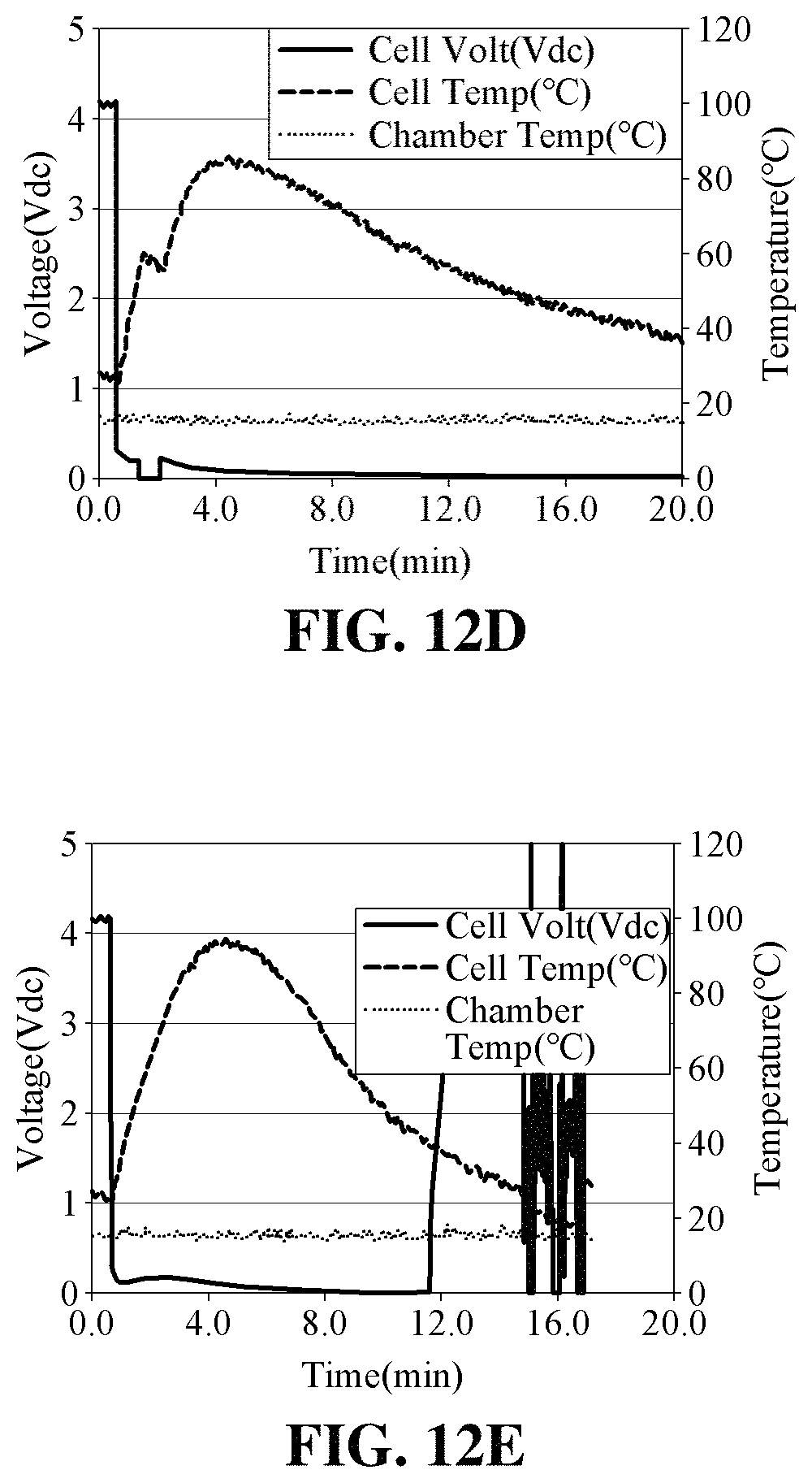 Patent US11777102 Figure 15 – Current collector for electrode