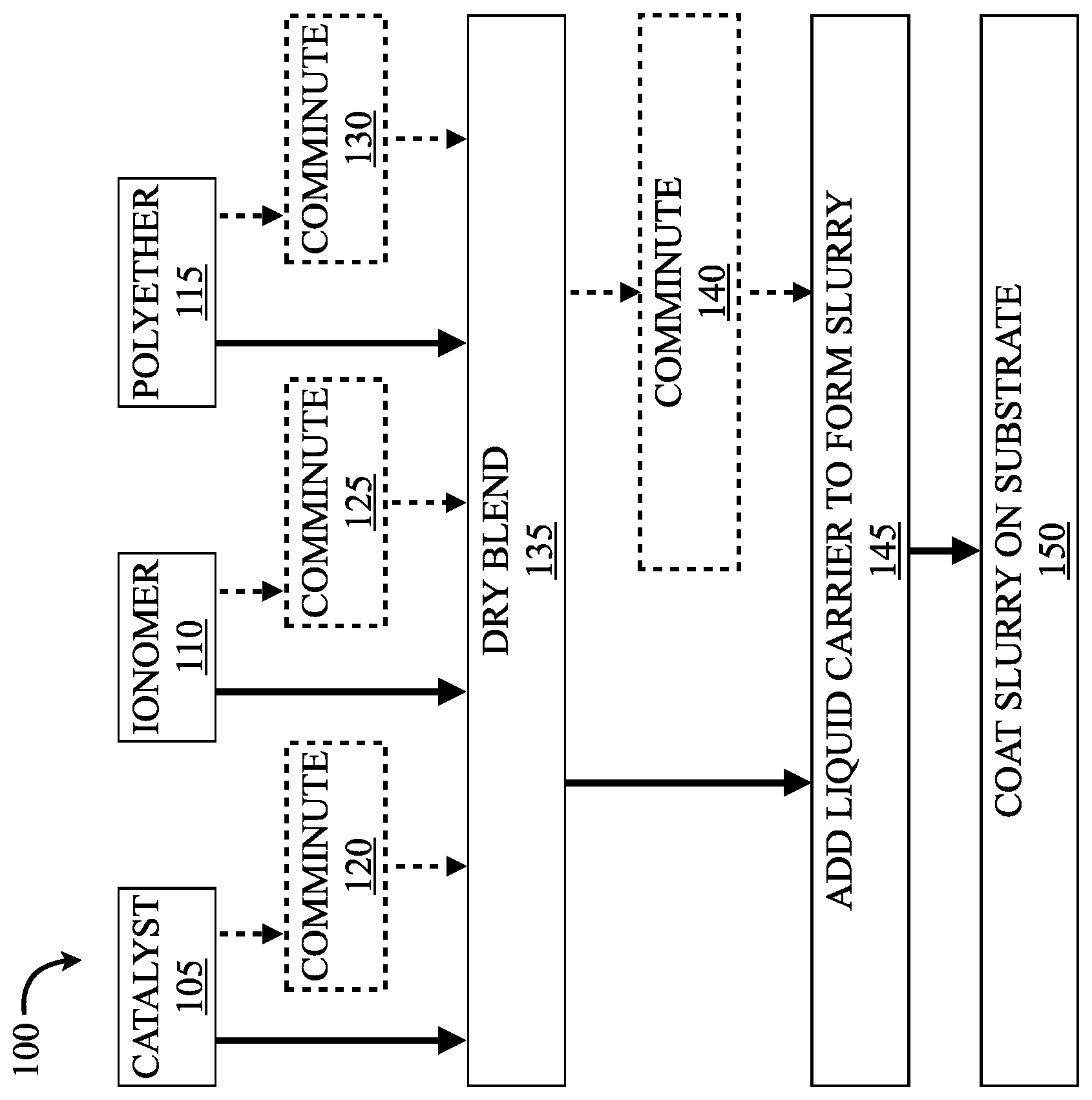 Patent US11777104 — Dry fuel cell electrodes and methods of manufacture — Figure 1
