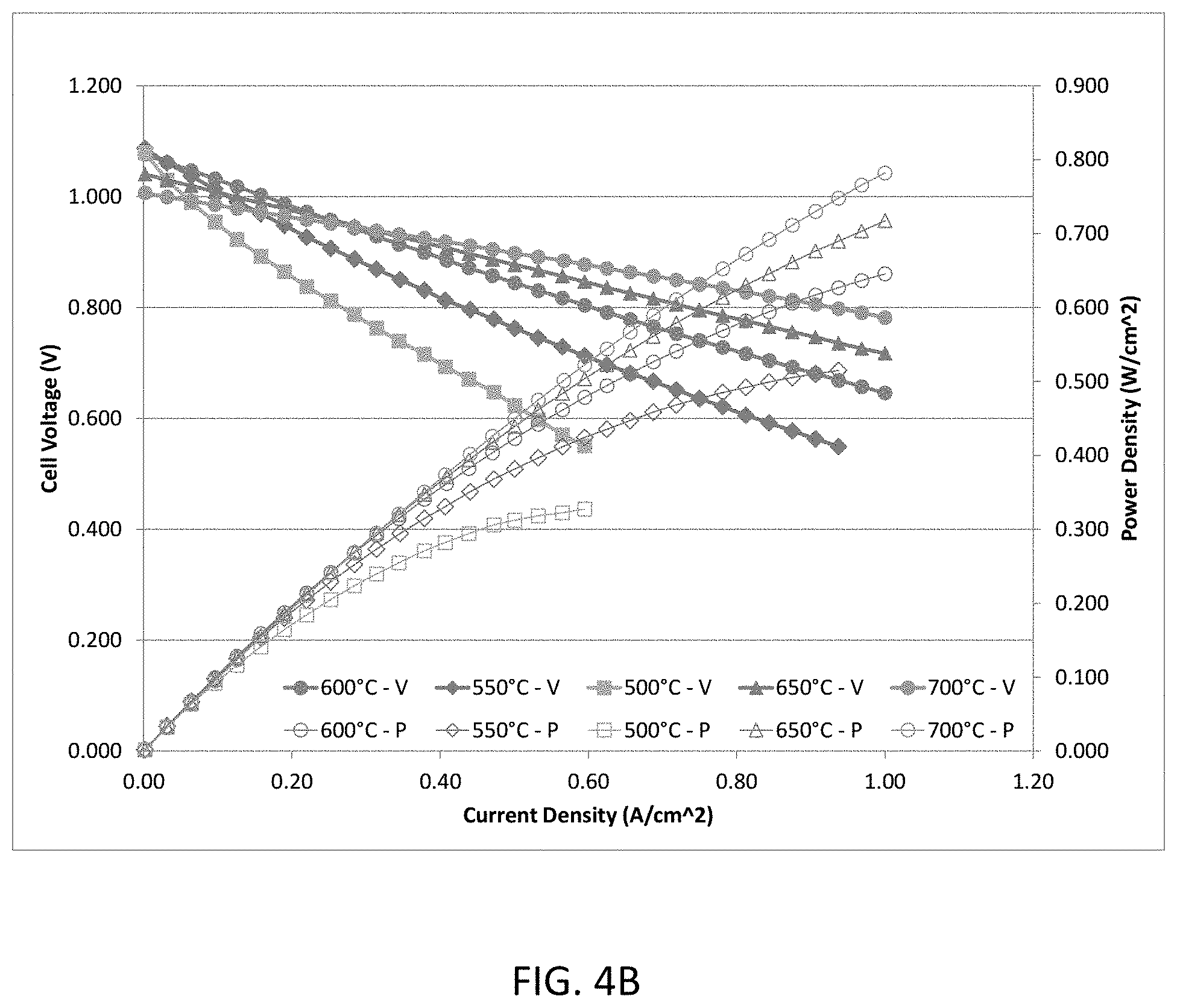 Patent US11777105 Figure 7 – Proton-conducting ceramic fuel cell architecture