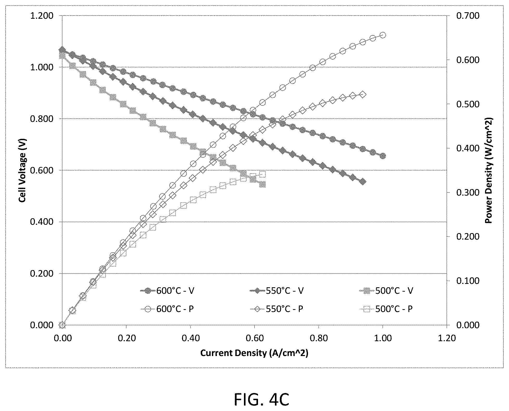 Patent US11777105 Figure 8 – Proton-conducting ceramic fuel cell architecture