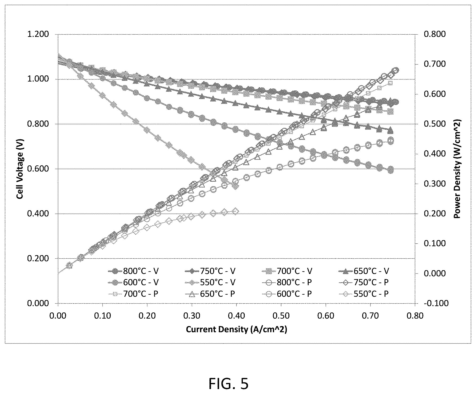 Patent US11777105 Figure 9 – Proton-conducting ceramic fuel cell architecture