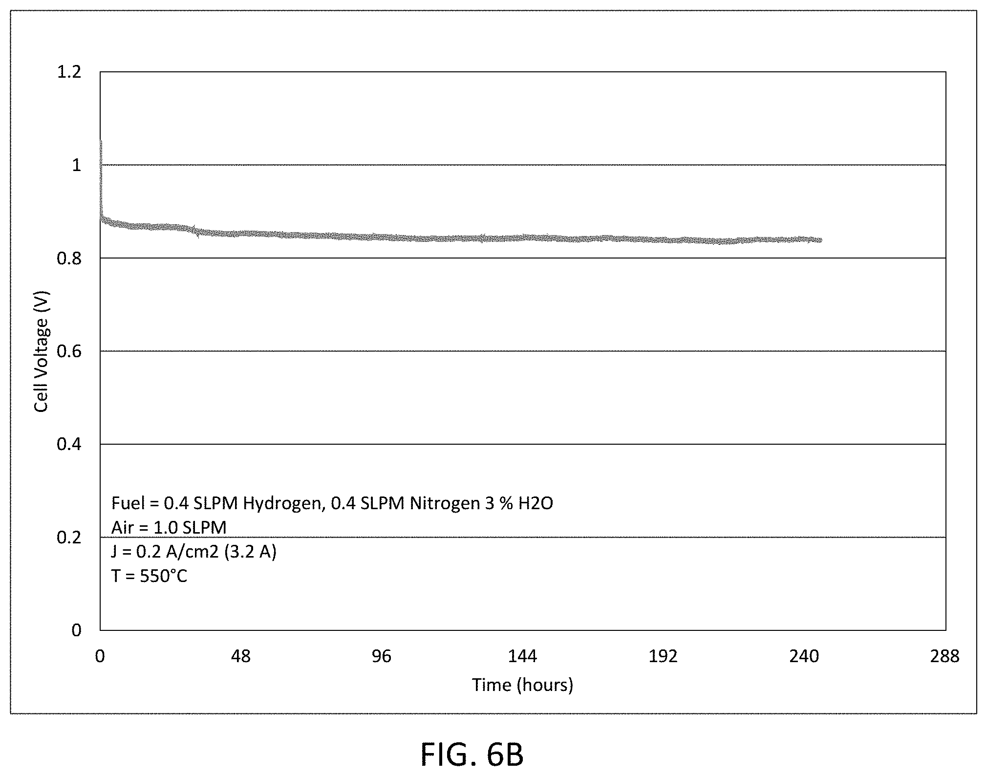 Patent US11777105 Figure 11 – Proton-conducting ceramic fuel cell architecture