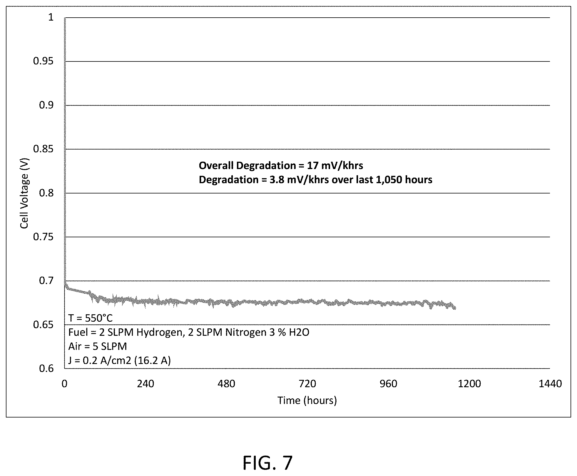 Patent US11777105 Figure 12 – Proton-conducting ceramic fuel cell architecture