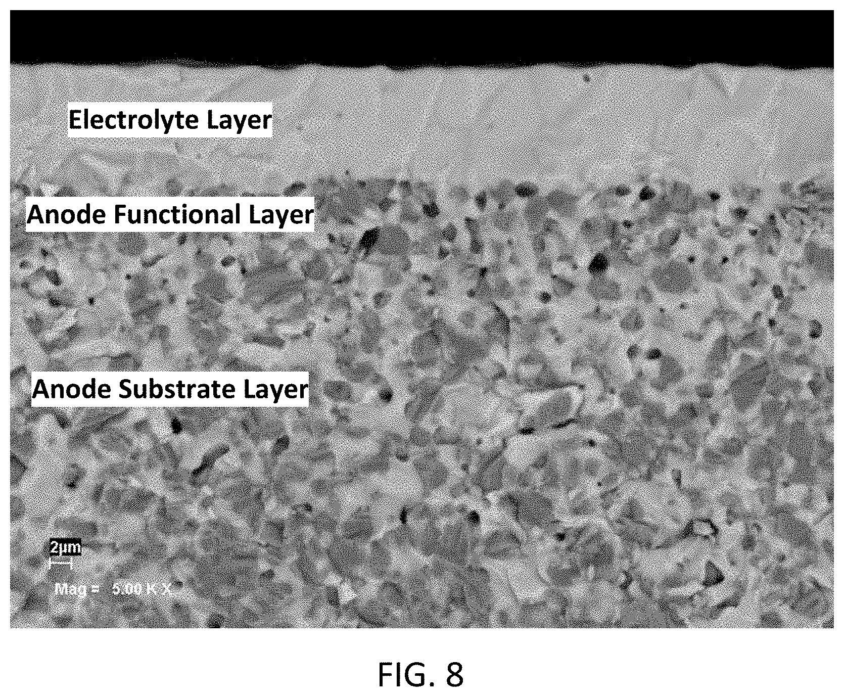 Patent US11777105 Figure 13 – Proton-conducting ceramic fuel cell architecture