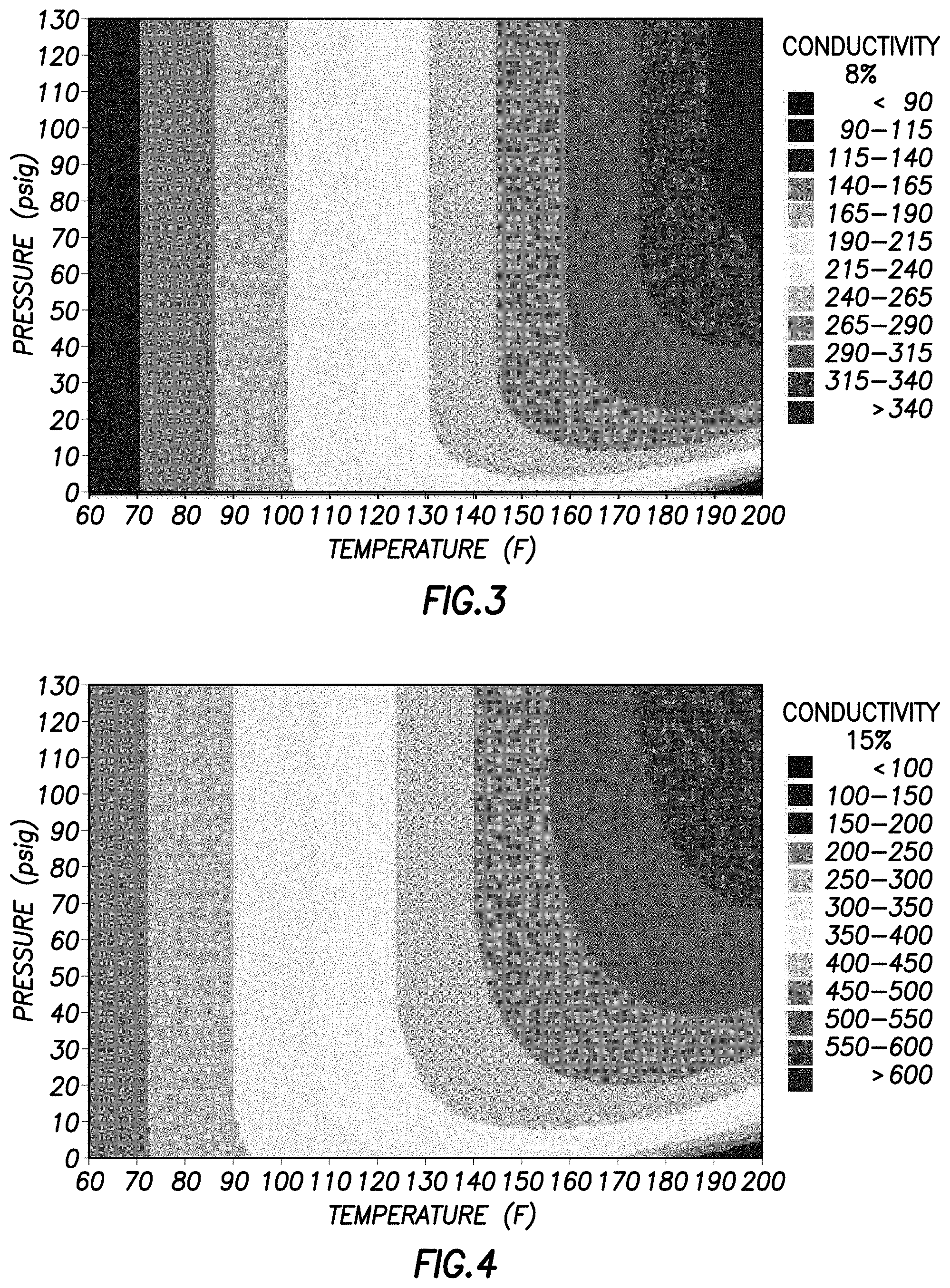 Patent US11777111 Figure 2 – System for monitoring ammonium bisulfide