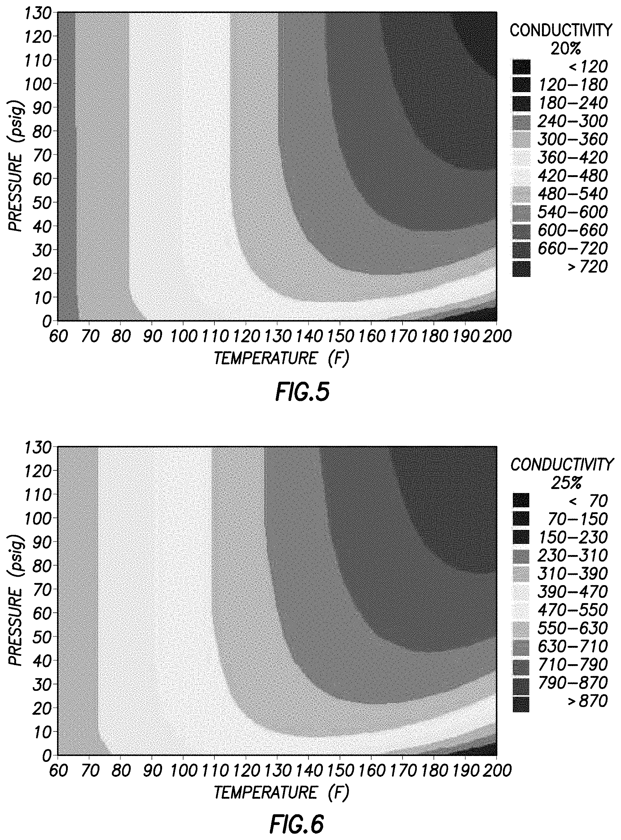 Patent US11777111 Figure 3 – System for monitoring ammonium bisulfide