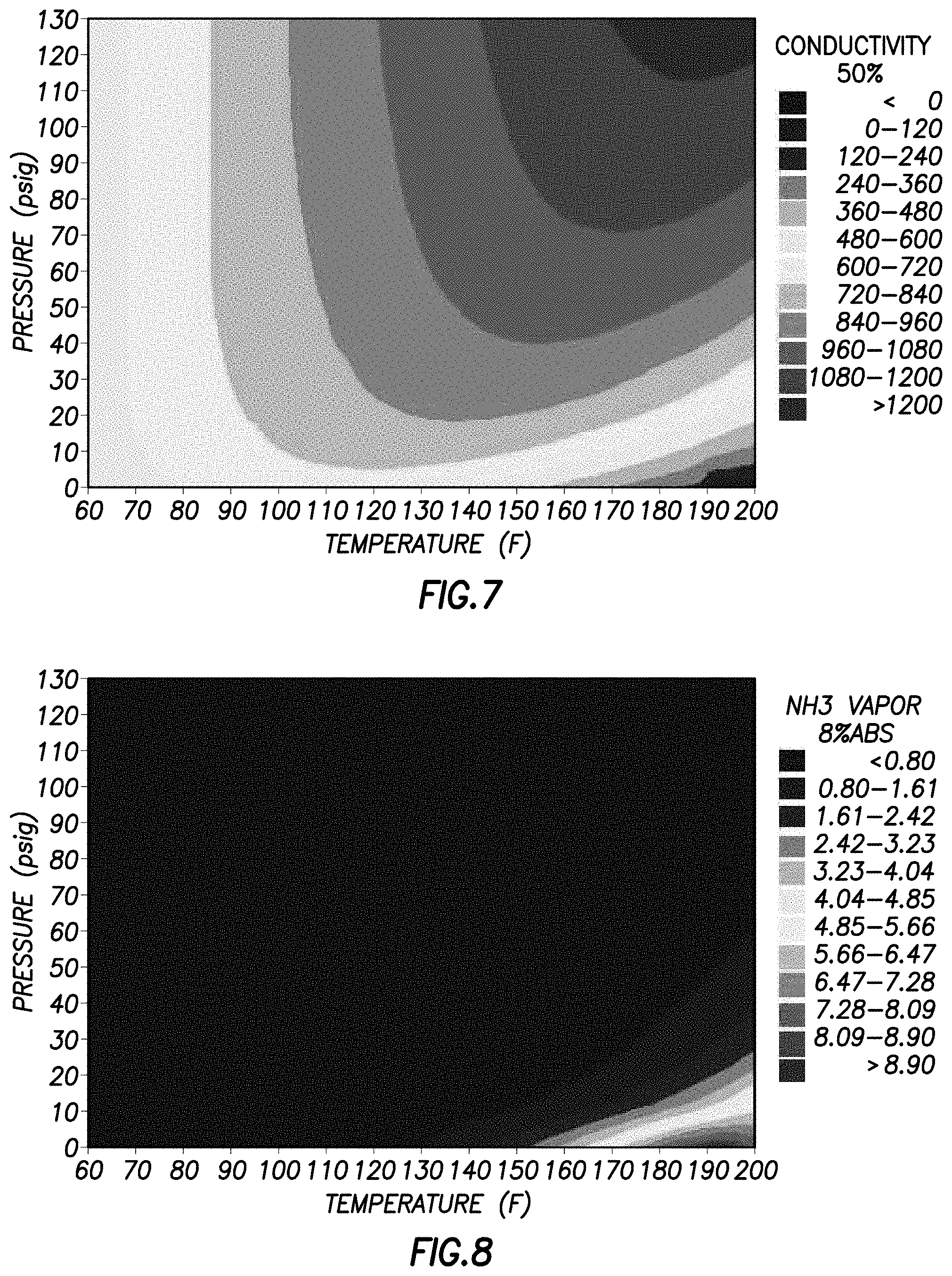Patent US11777111 Figure 4 – System for monitoring ammonium bisulfide