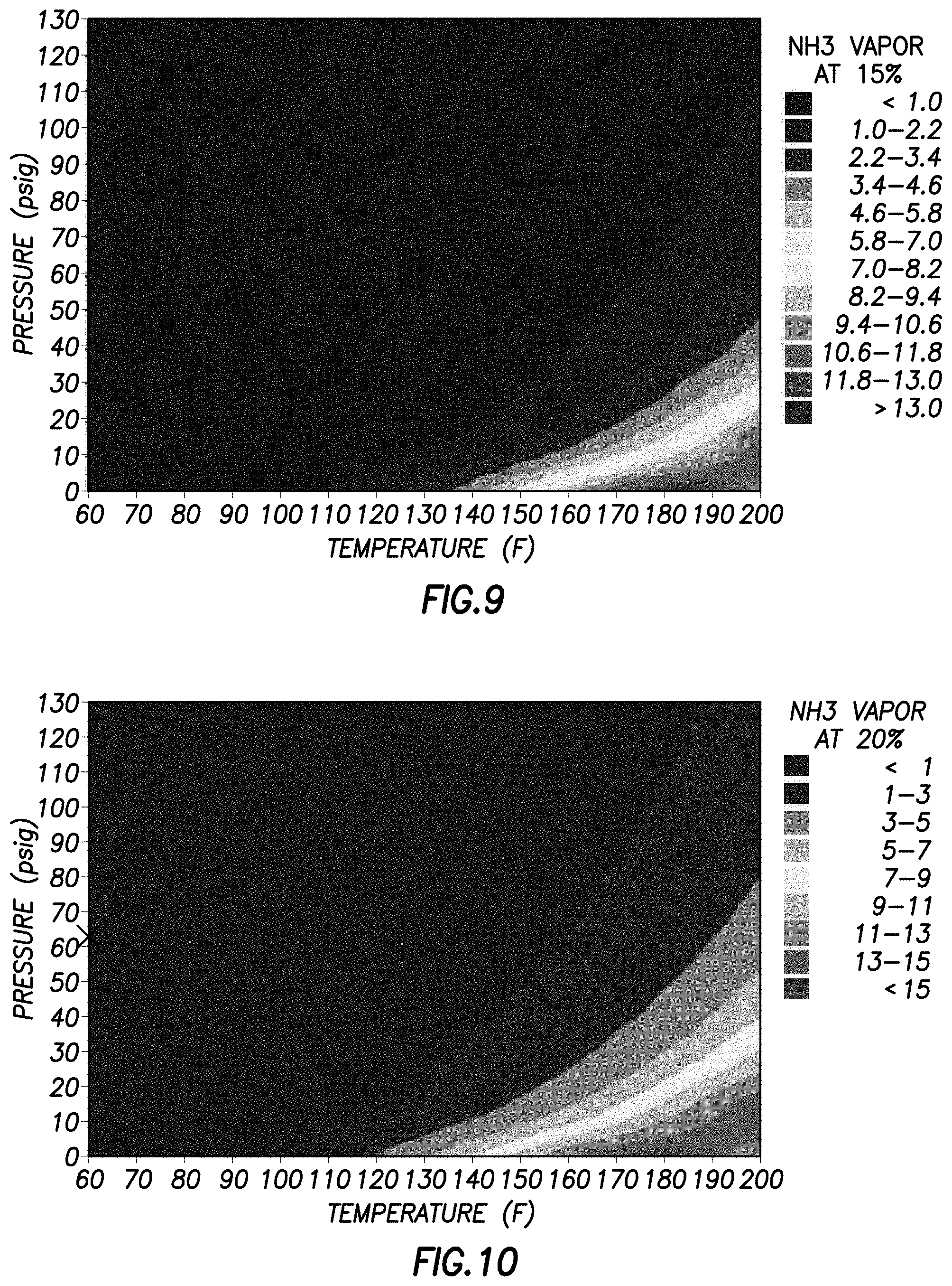 Patent US11777111 Figure 5 – System for monitoring ammonium bisulfide