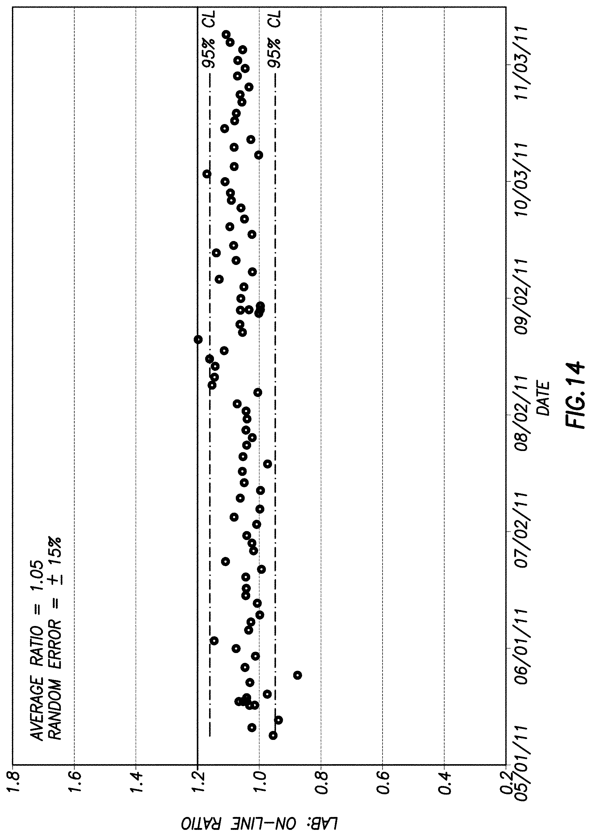 Patent US11777111 Figure 8 – System for monitoring ammonium bisulfide