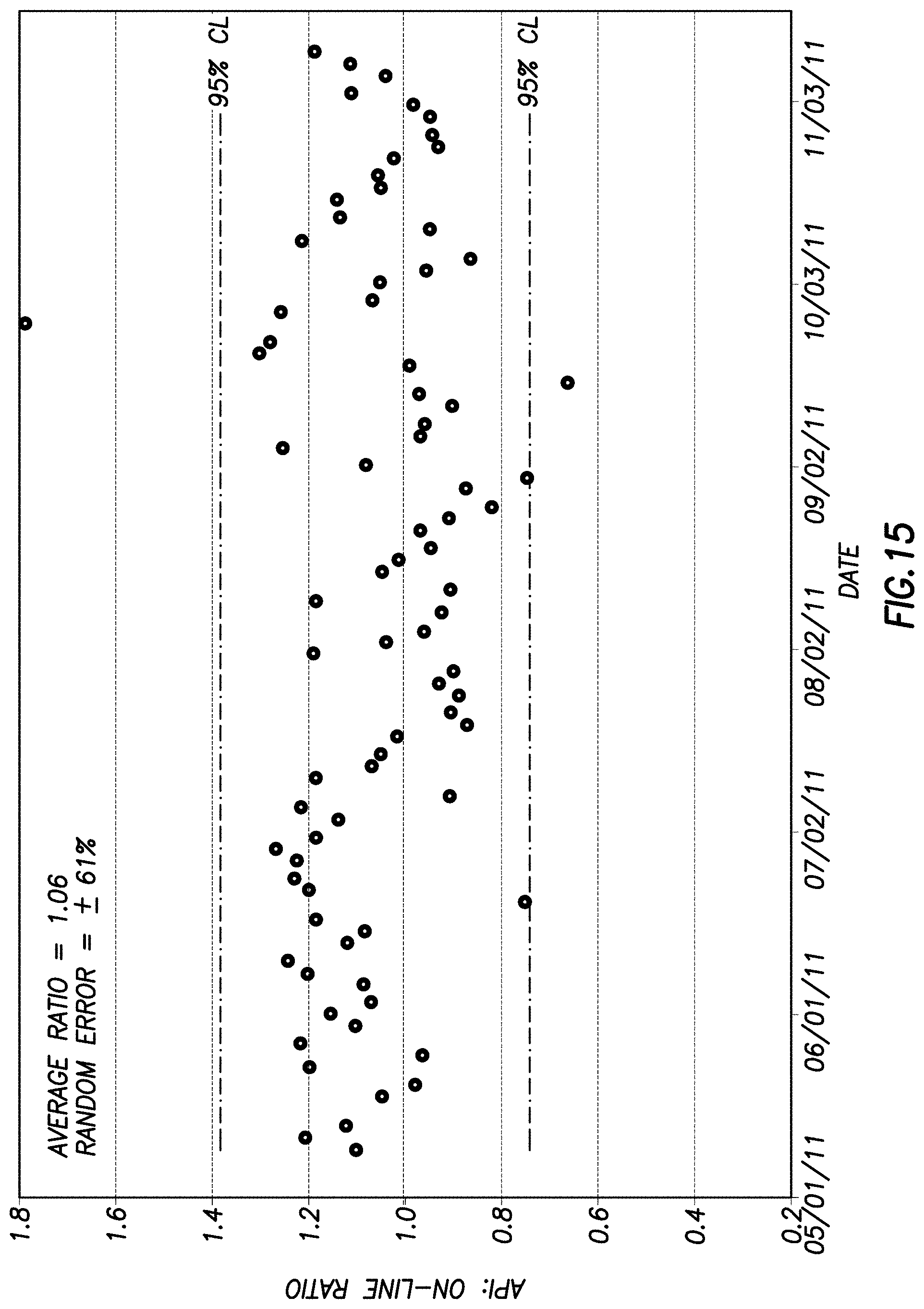Patent US11777111 Figure 9 – System for monitoring ammonium bisulfide