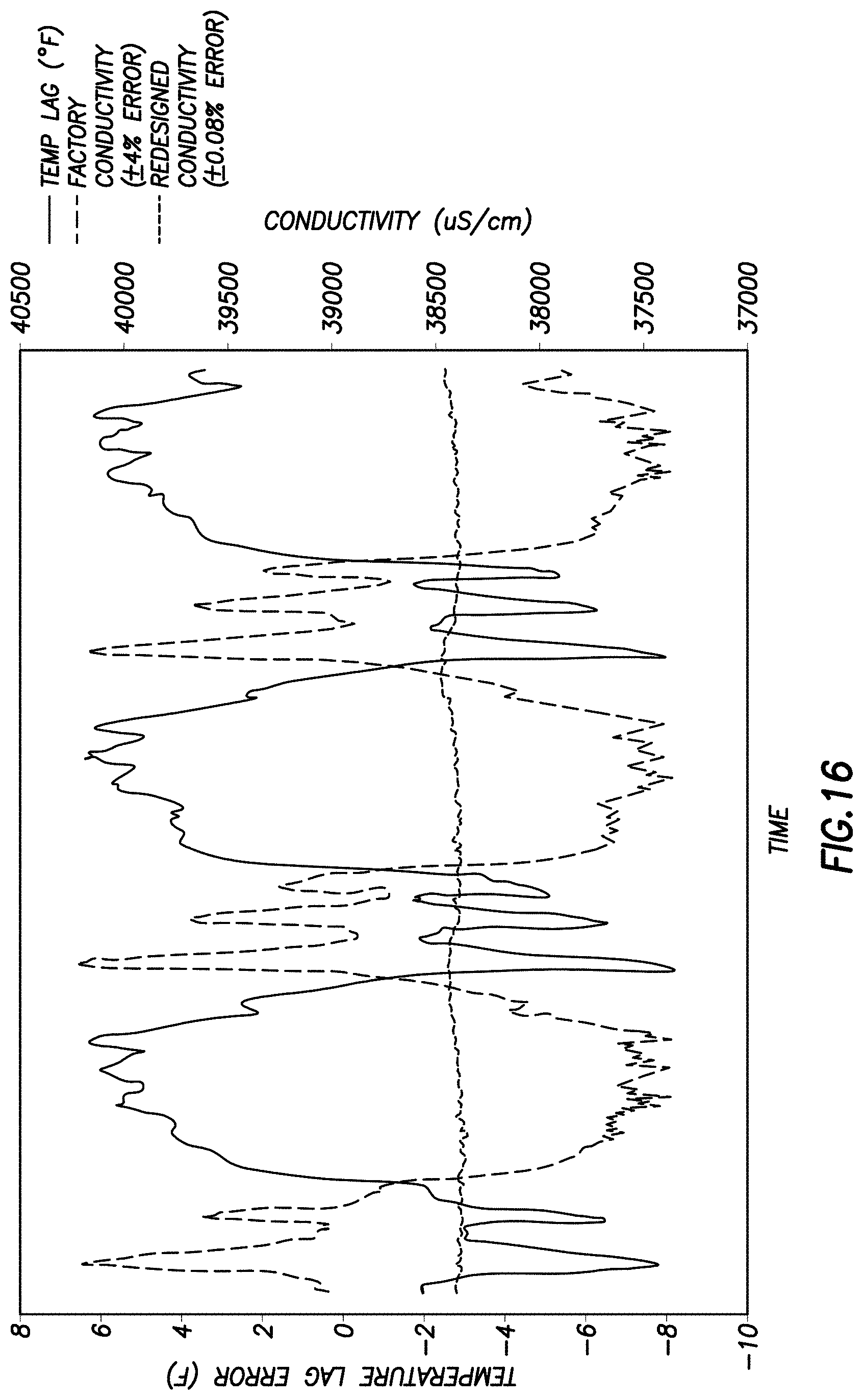 Patent US11777111 Figure 10 – System for monitoring ammonium bisulfide