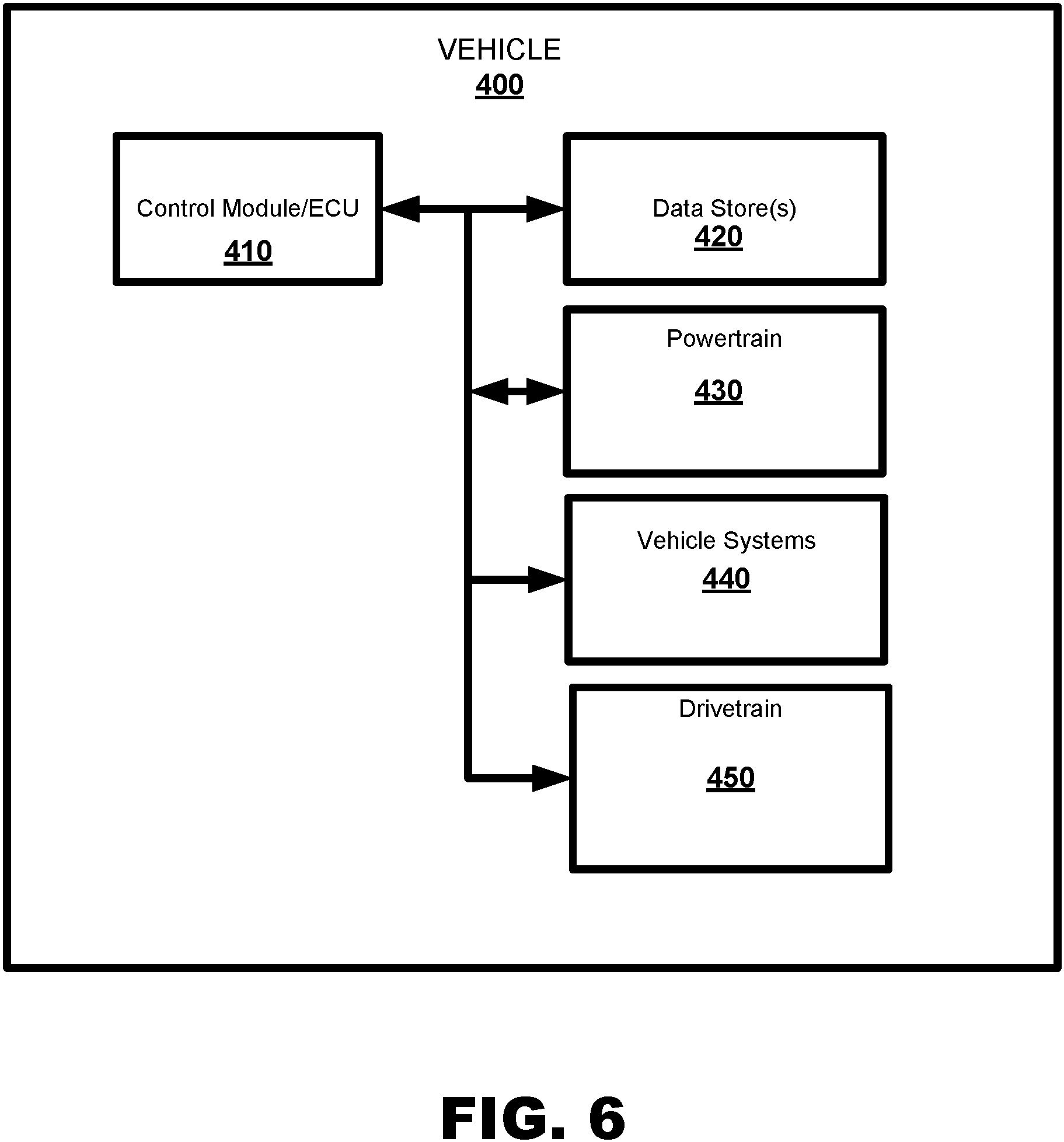 Patent US11777113 Figure 6 – Waste heat reclamation in a power generation system and method of operating a power generation system