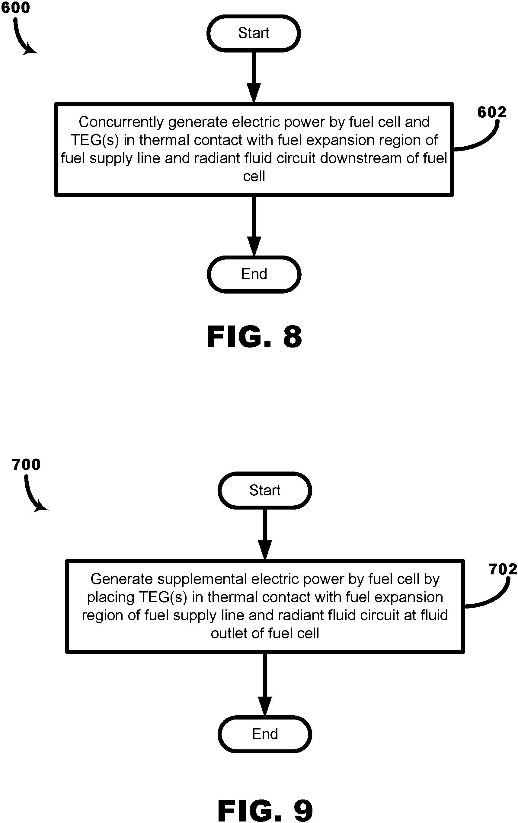 Patent US11777113 Figure 8 – Waste heat reclamation in a power generation system and method of operating a power generation system