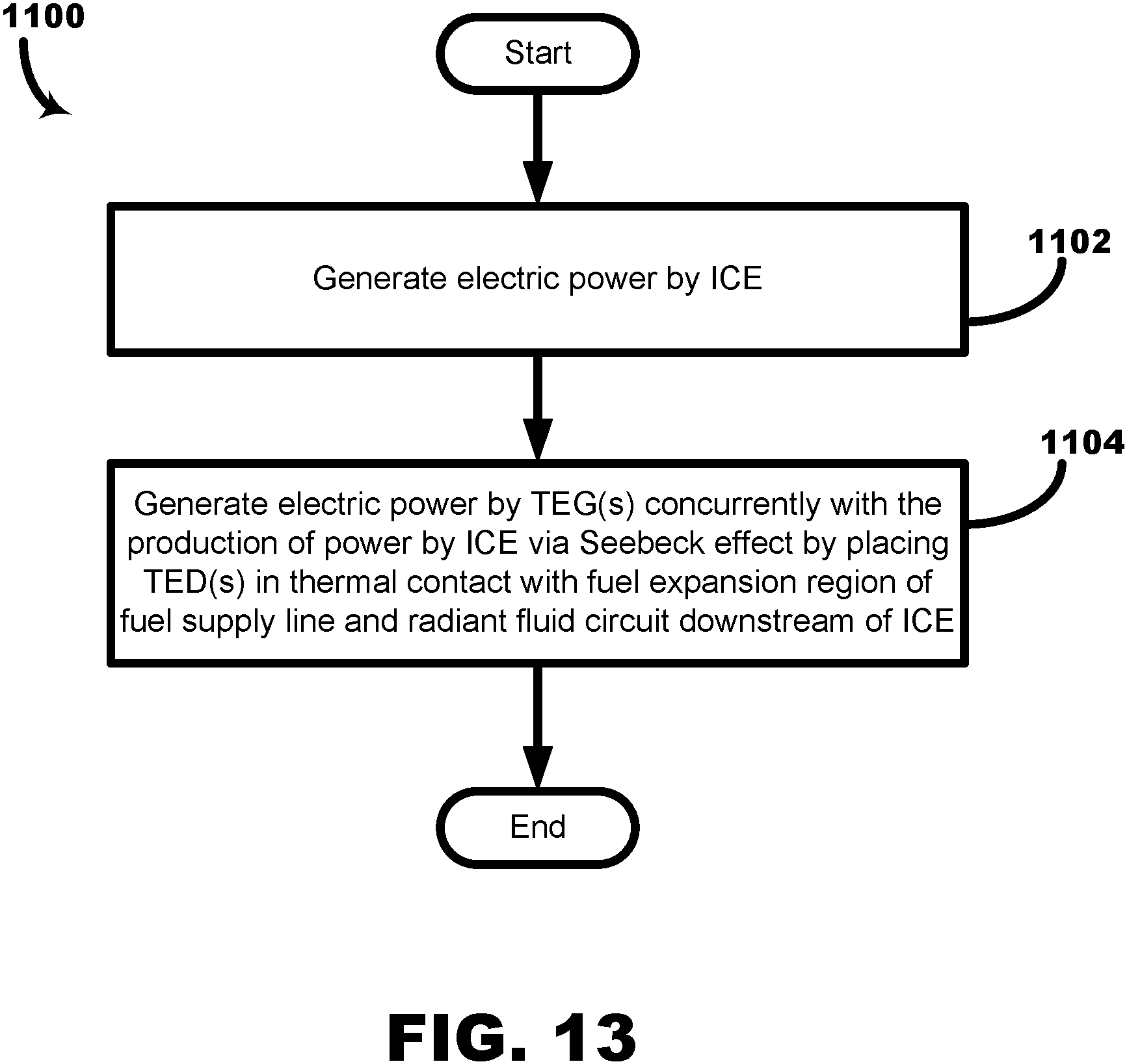 Patent US11777113 Figure 11 – Waste heat reclamation in a power generation system and method of operating a power generation system