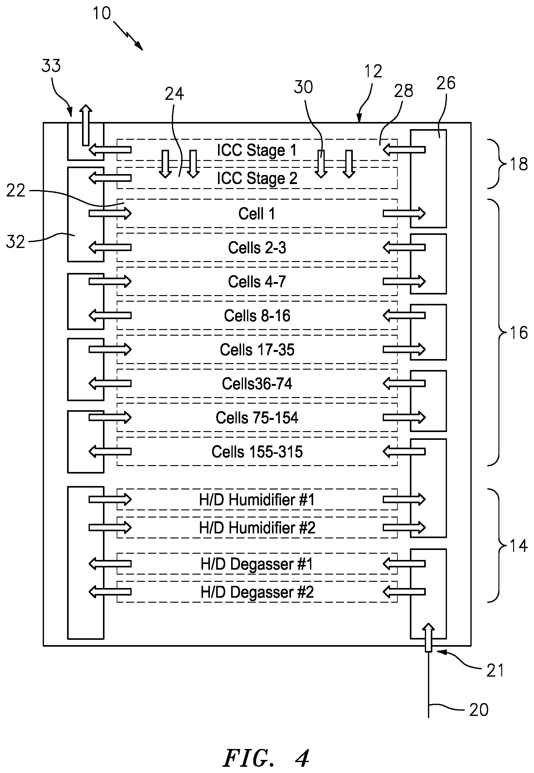 Patent US11777114 Figure 2 – Cascading stack electrochemical fuel cell