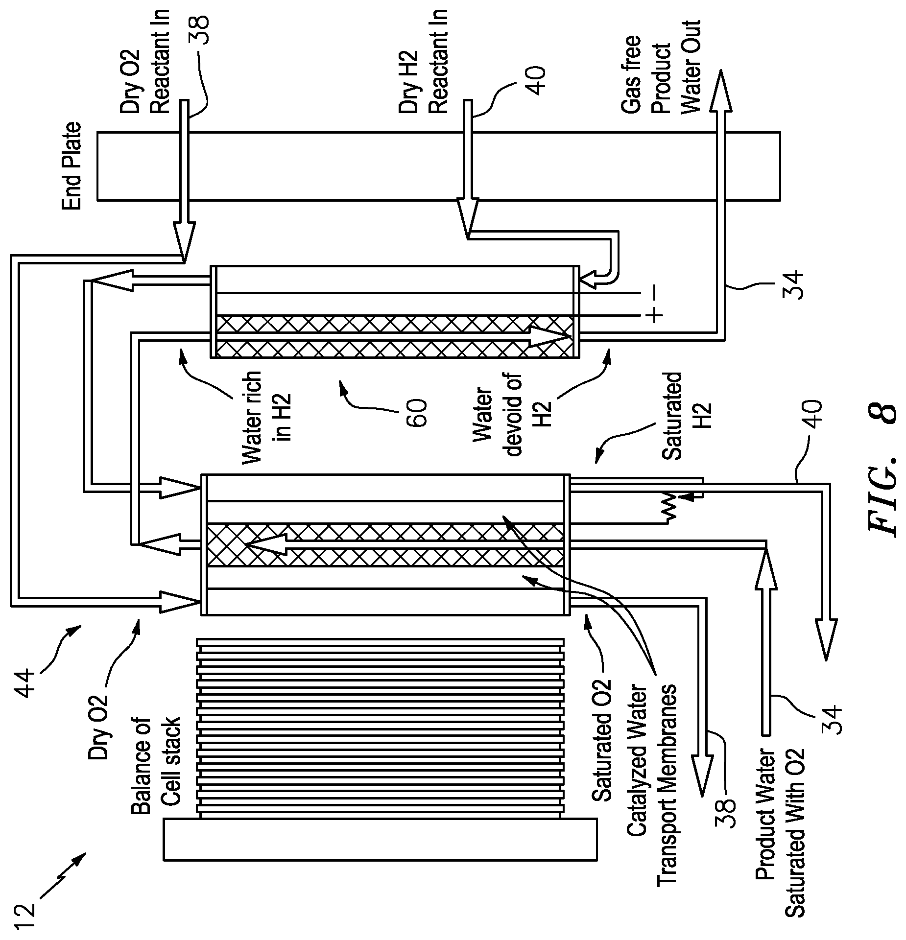 Patent US11777114 Figure 5 – Cascading stack electrochemical fuel cell