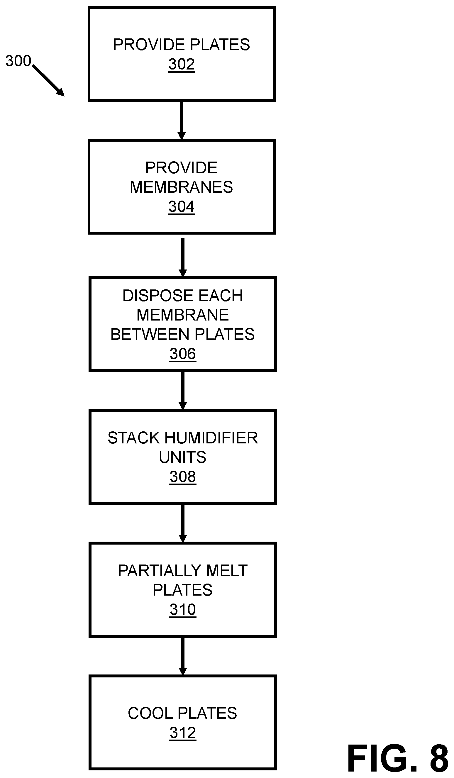 Patent US11777115 Figure 6 – Manufacturable humidifier
