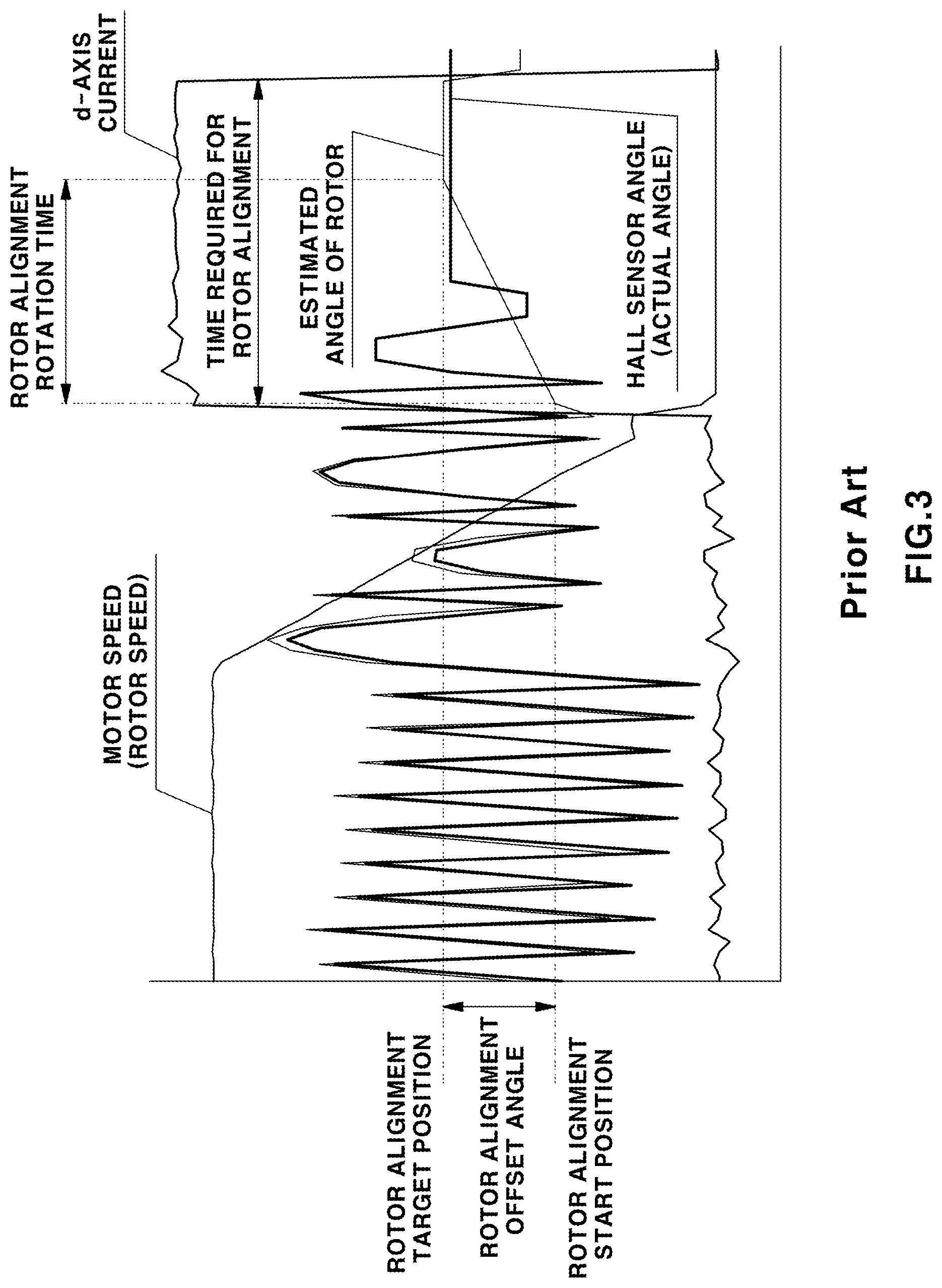 Patent US11777118 Figure 3 – Method of controlling start/stop of parallel fuel cell system