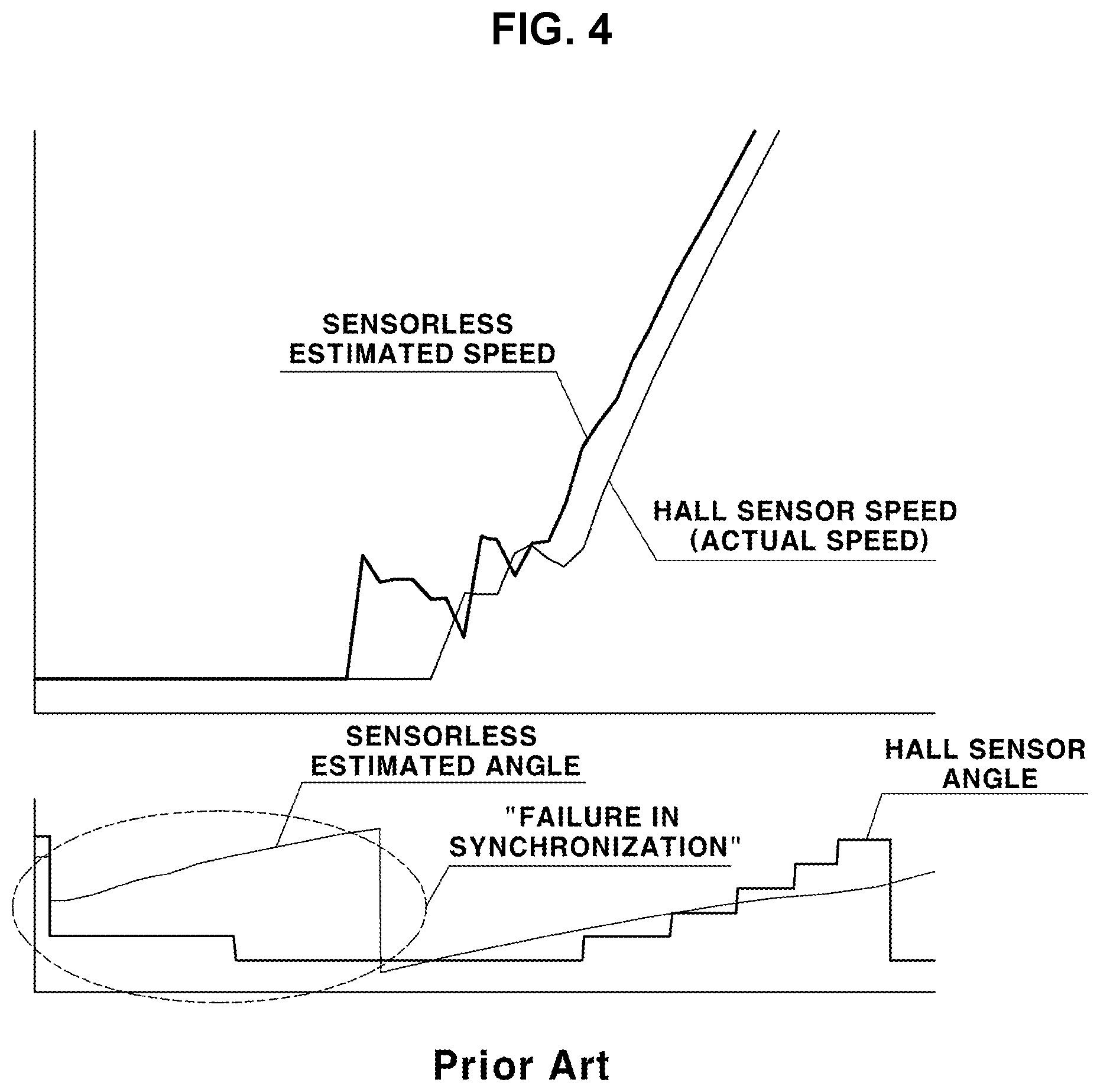 Patent US11777118 Figure 4 – Method of controlling start/stop of parallel fuel cell system