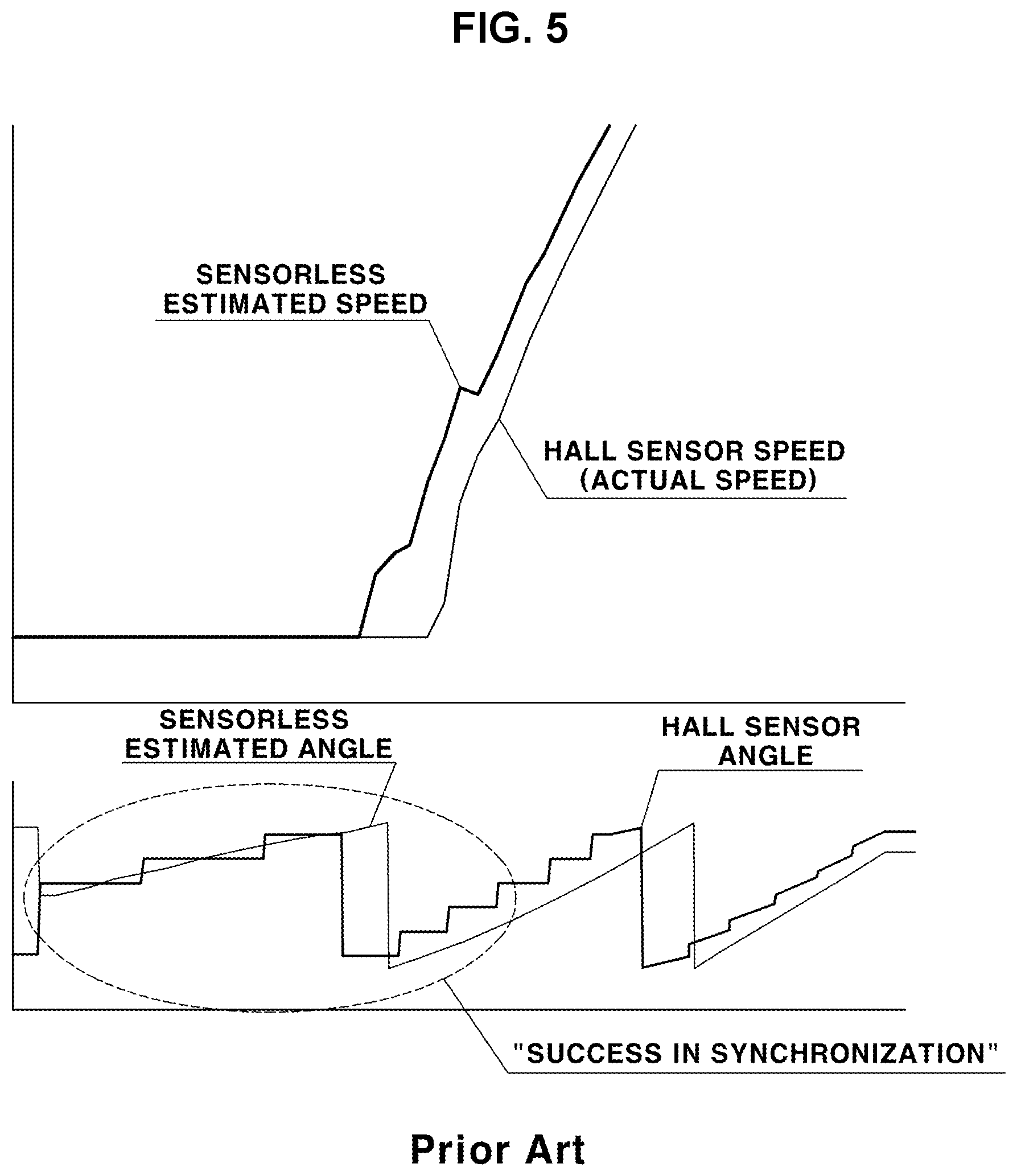 Patent US11777118 Figure 5 – Method of controlling start/stop of parallel fuel cell system