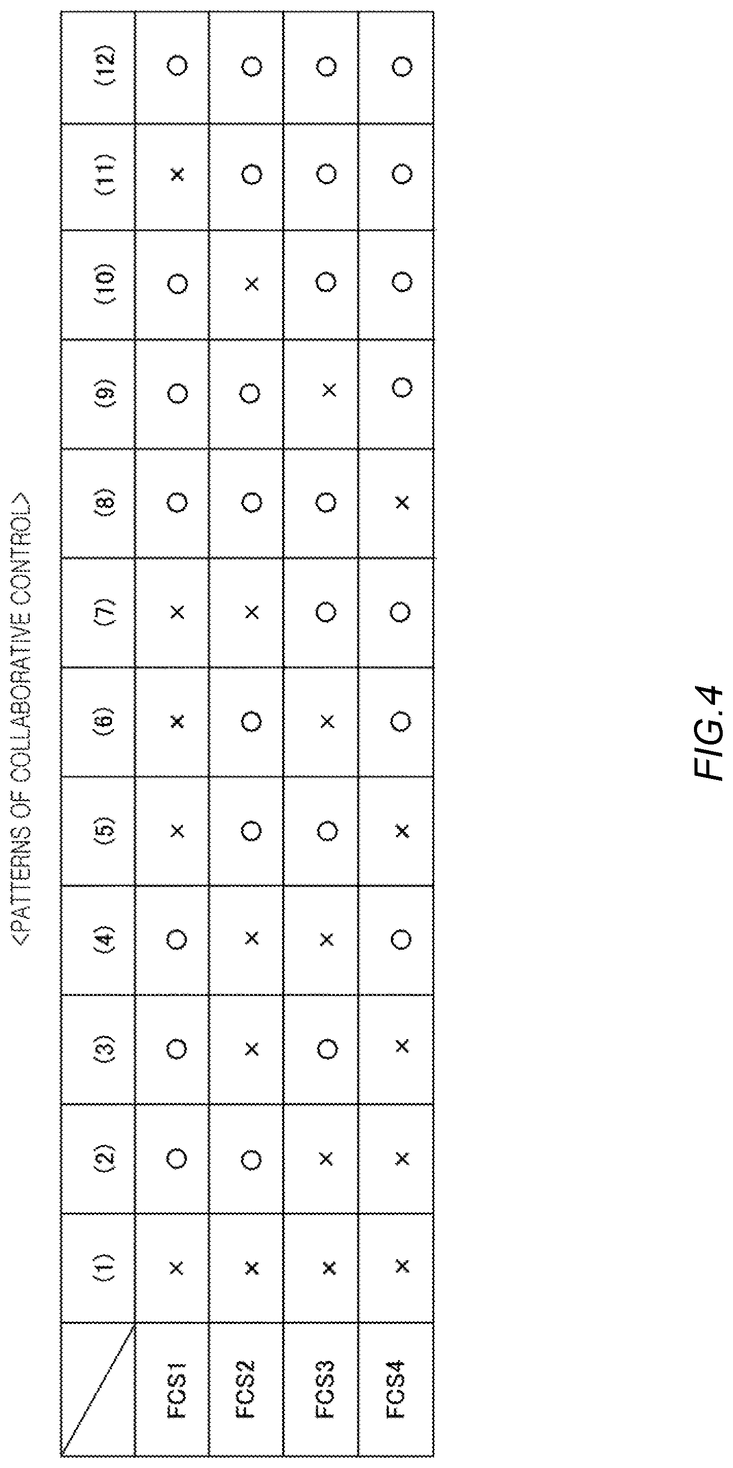 Patent US11777121 Figure 4 – Power system, vehicle, vehicular power control method, and control method for power system