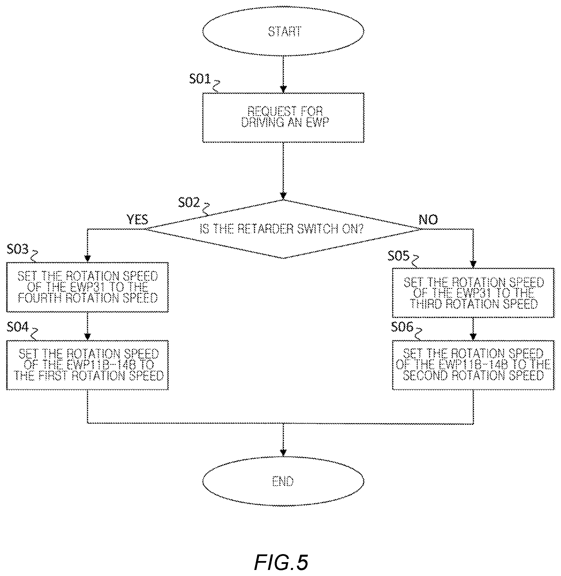 Patent US11777121 Figure 5 – Power system, vehicle, vehicular power control method, and control method for power system