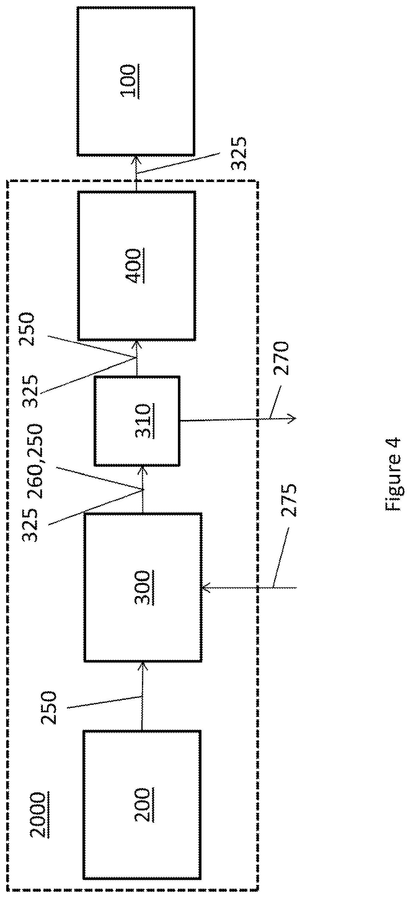 Patent US11777122 Figure 4 – Hydrogen generator with carbon capture for use with a hydrogen fuel cell