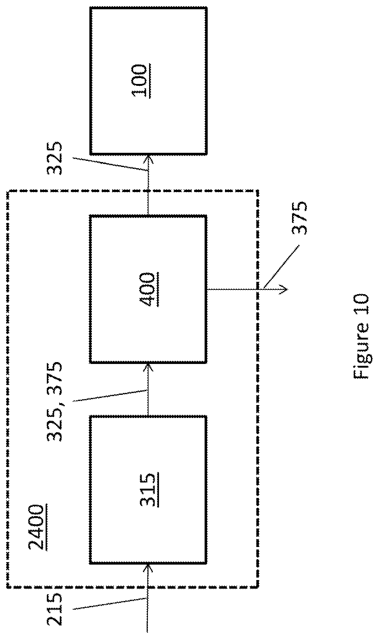 Patent US11777122 Figure 10 – Hydrogen generator with carbon capture for use with a hydrogen fuel cell