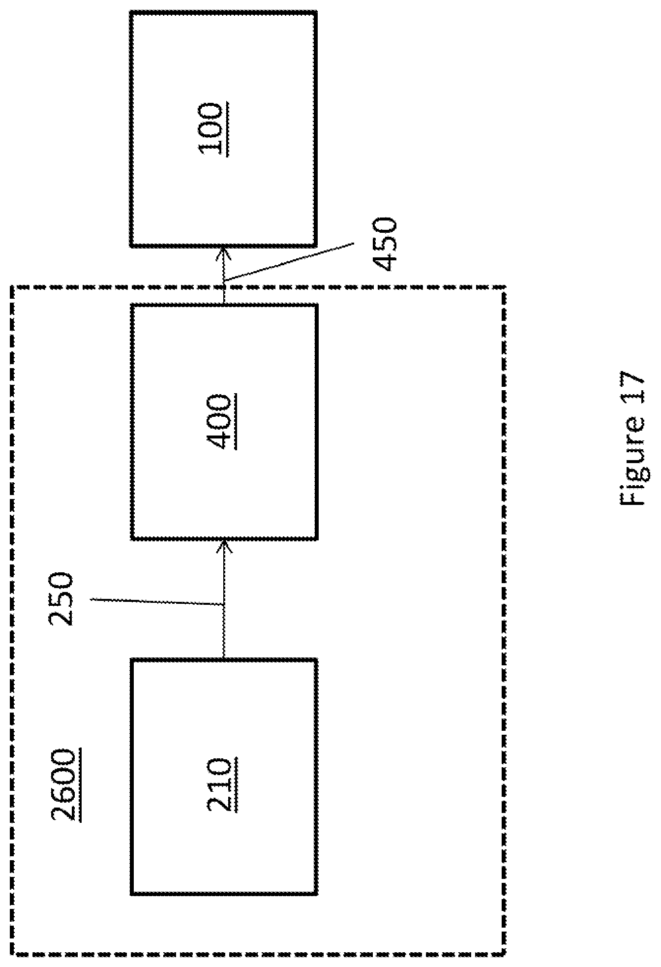 Patent US11777122 Figure 17 – Hydrogen generator with carbon capture for use with a hydrogen fuel cell