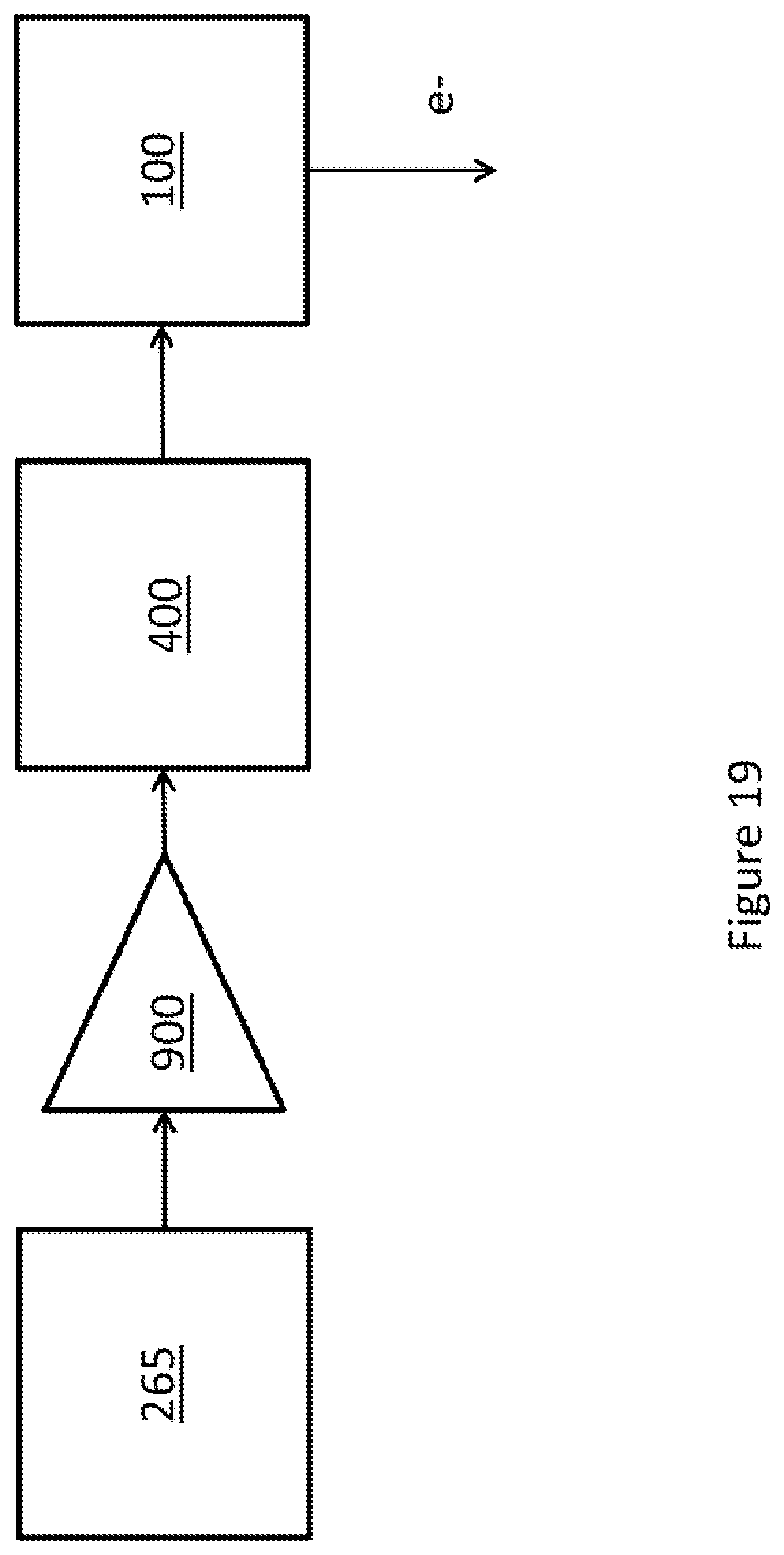 Patent US11777122 Figure 19 – Hydrogen generator with carbon capture for use with a hydrogen fuel cell
