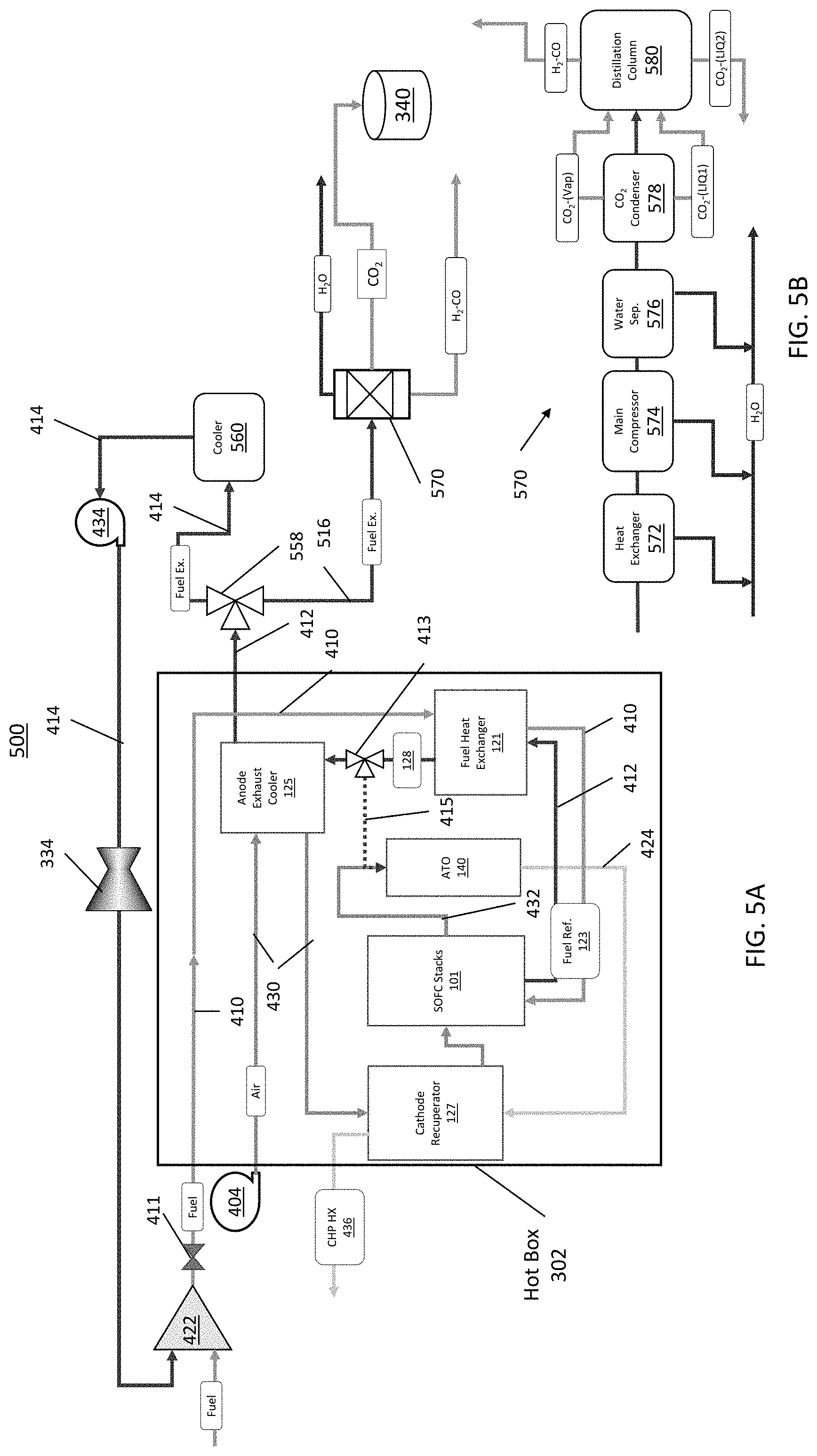 Patent US11777125 Figure 5 – Solid oxide fuel cell system with hydrogen pumping cell with carbon monoxide tolerant anodes and integrated shift reactor