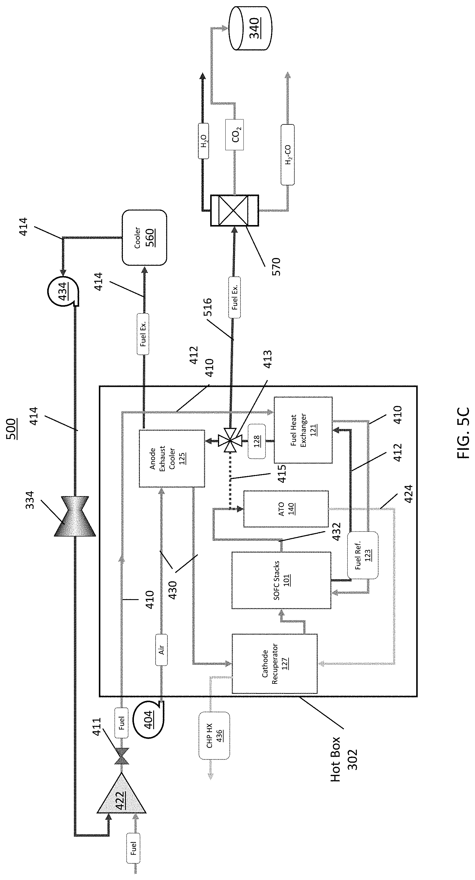 Patent US11777125 Figure 6 – Solid oxide fuel cell system with hydrogen pumping cell with carbon monoxide tolerant anodes and integrated shift reactor