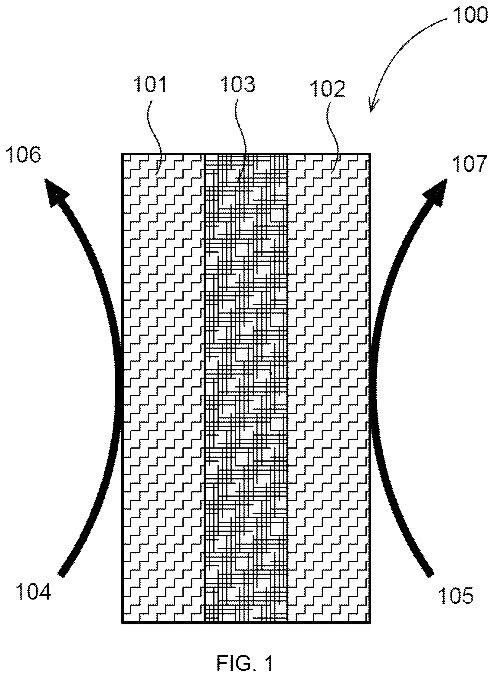 Patent US11777126 Figure 1 – Methods of making and using an oxide ion conducting membrane