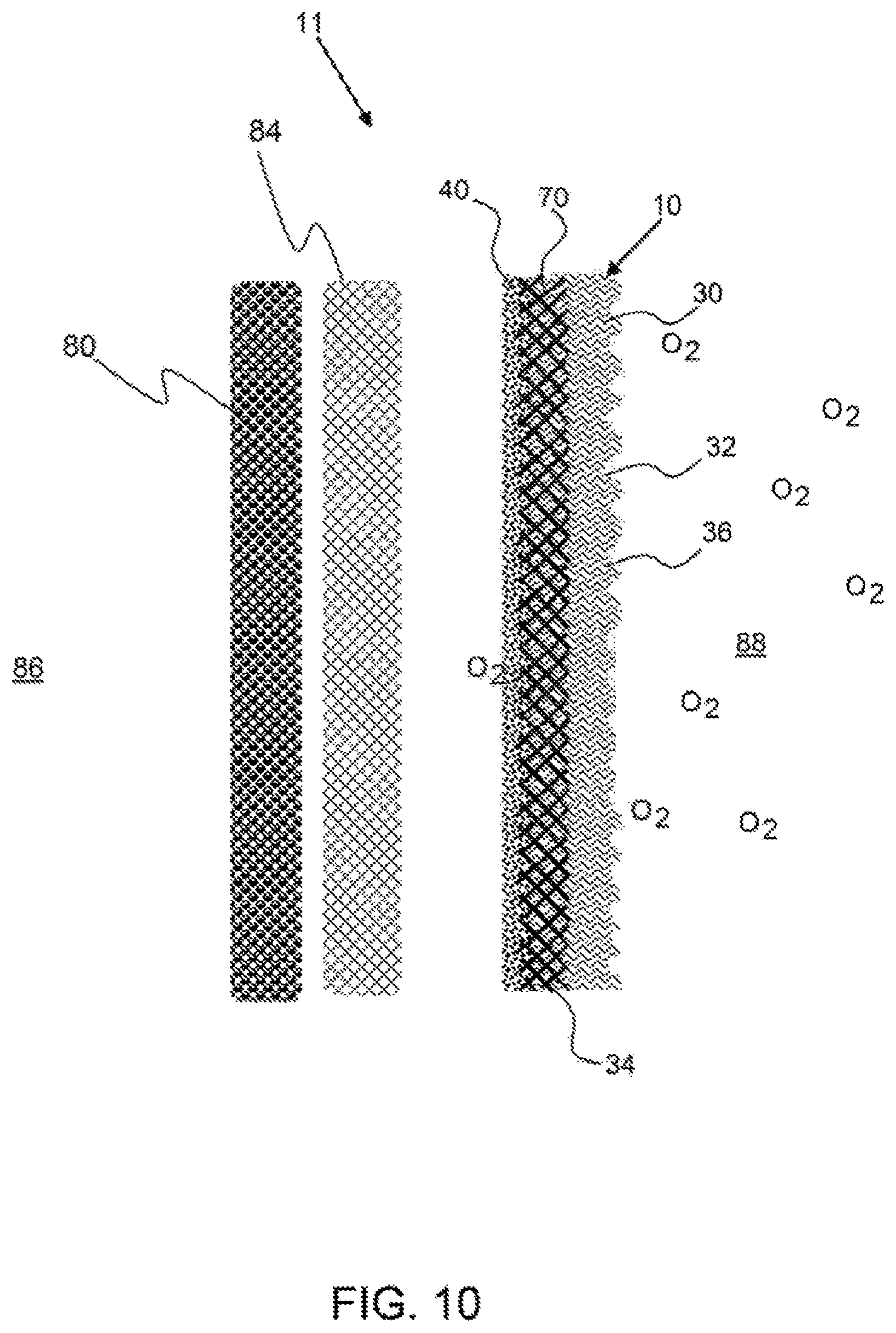 Patent US11777127 Figure 4 – Microbial fuel cell cathode and method of making same