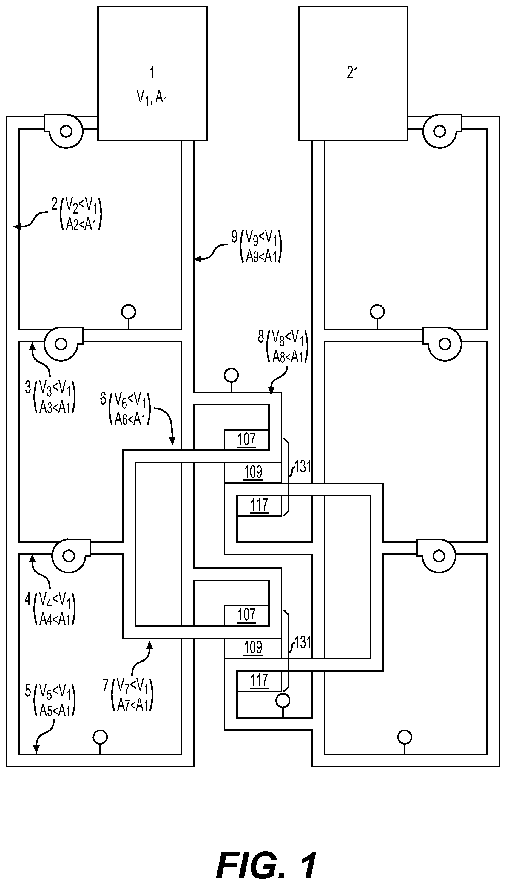 Patent US11777128 Figure 1 – Flow battery with a dynamic fluidic network