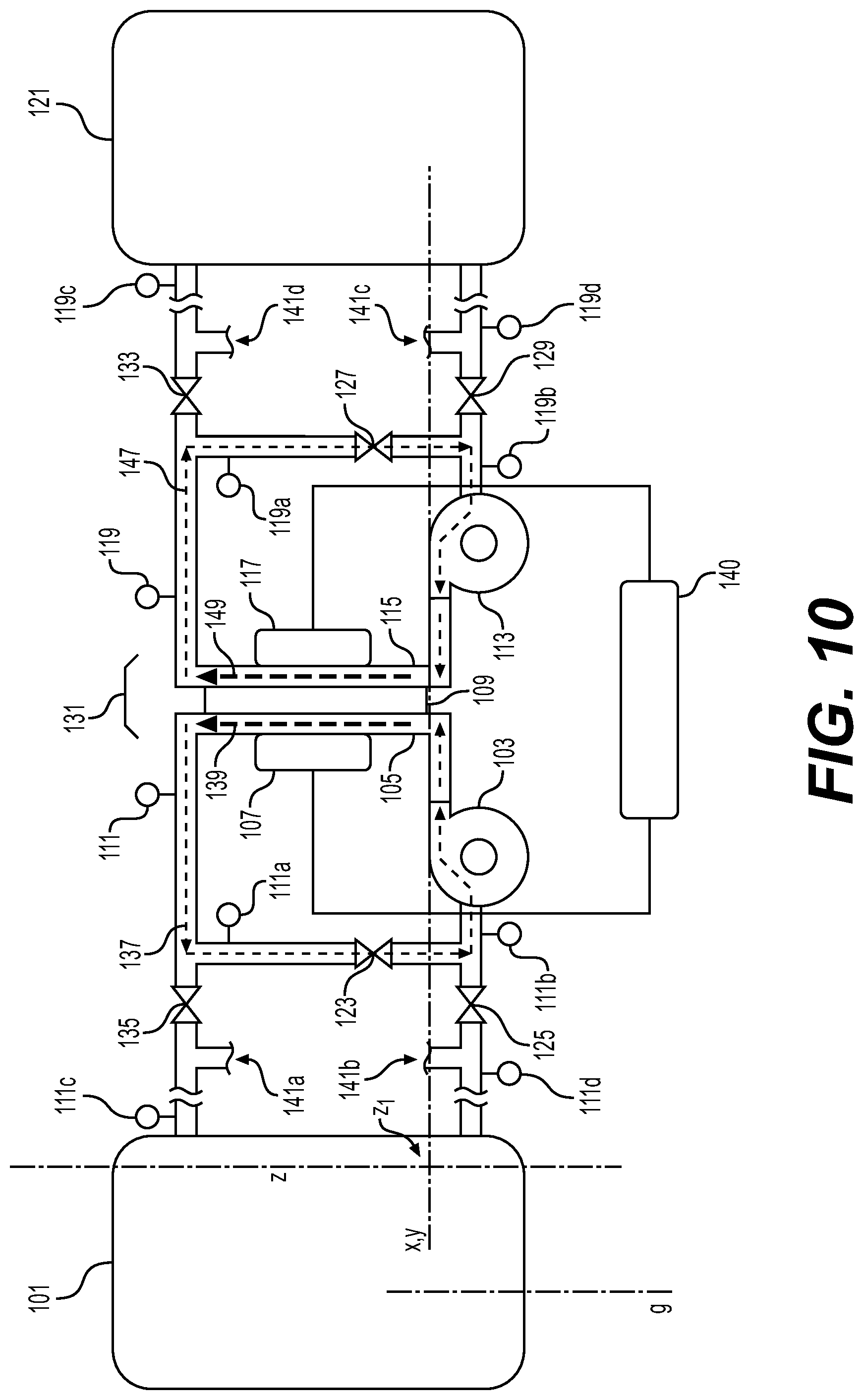 Patent US11777128 Figure 10 – Flow battery with a dynamic fluidic network