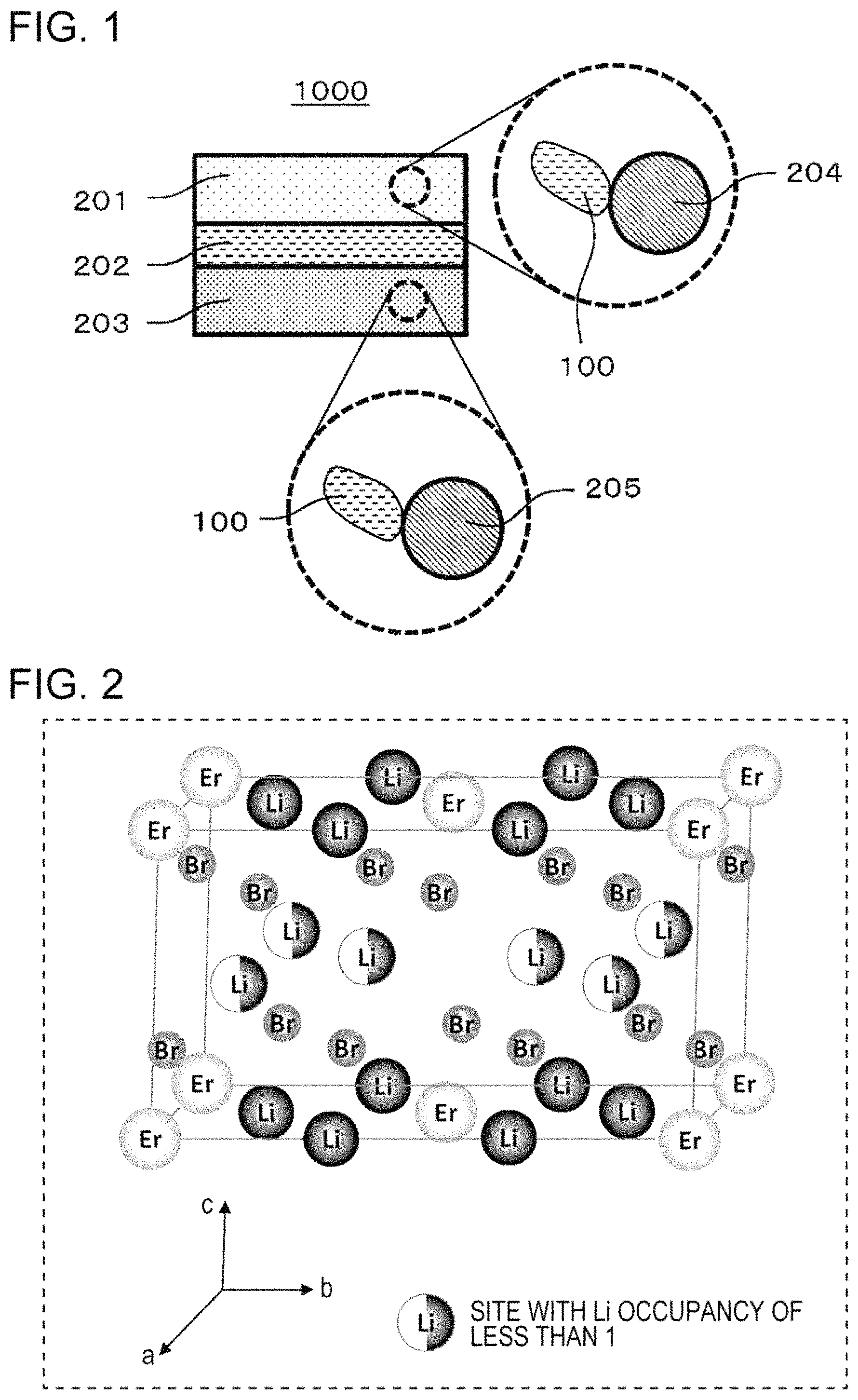 Patent US11777132 Figure 1 – Solid electrolyte material and battery