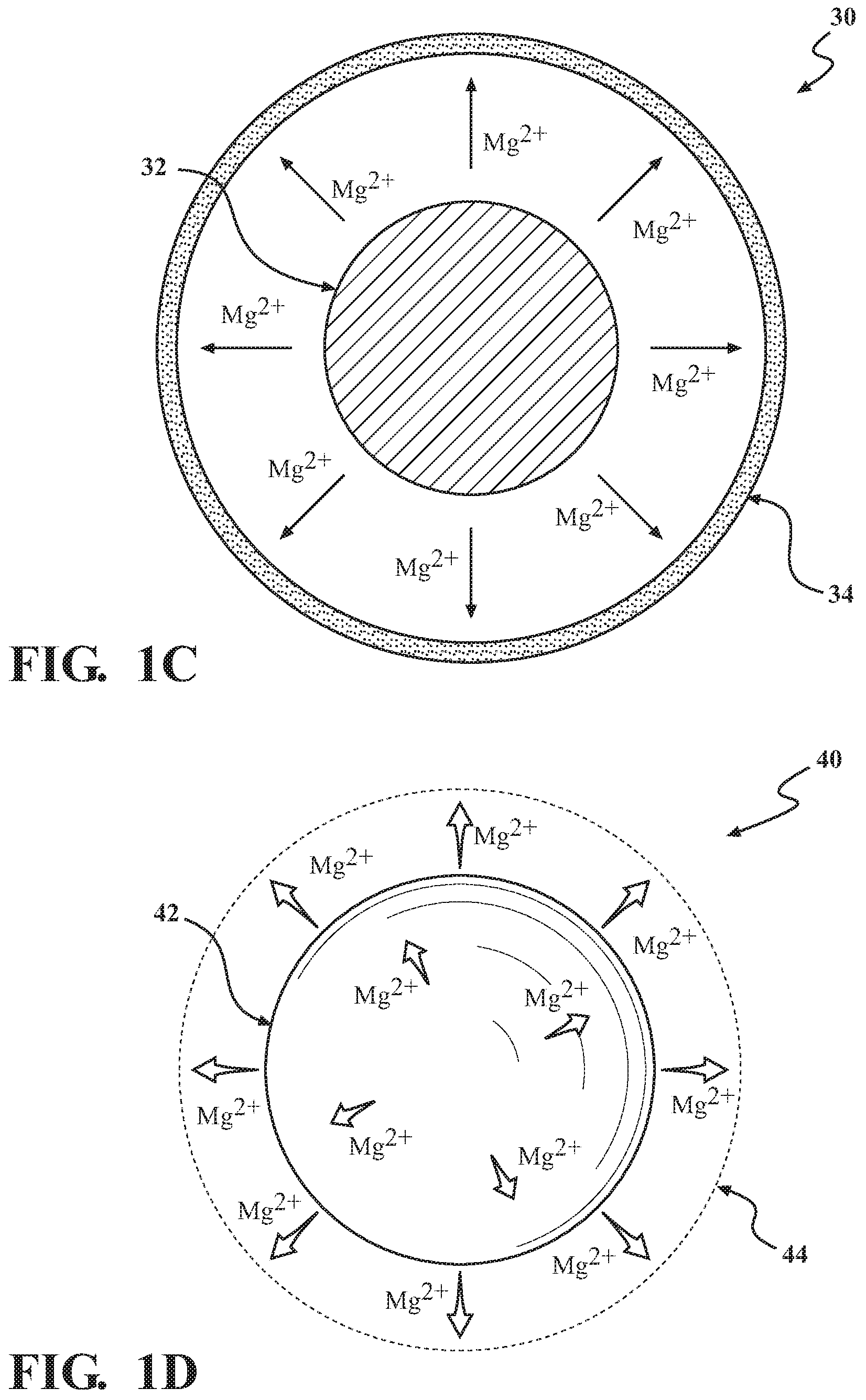 Patent US11777135 Figure 2 – 3D magnesium battery and method of making the same