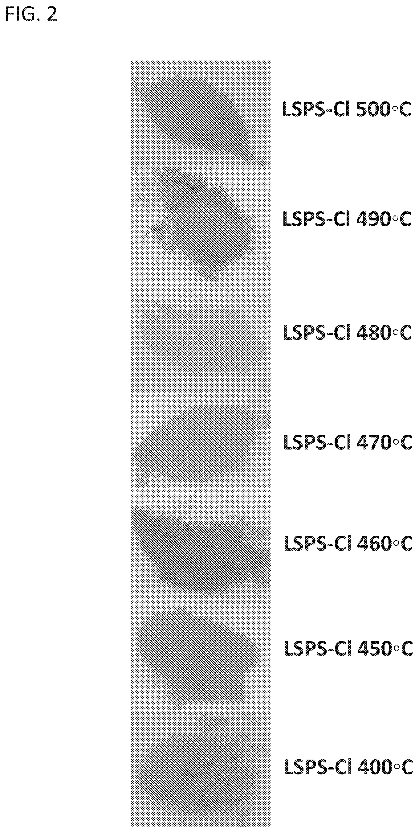 Patent US11777138 Figure 3 – Solid state electrolytes and methods of production thereof
