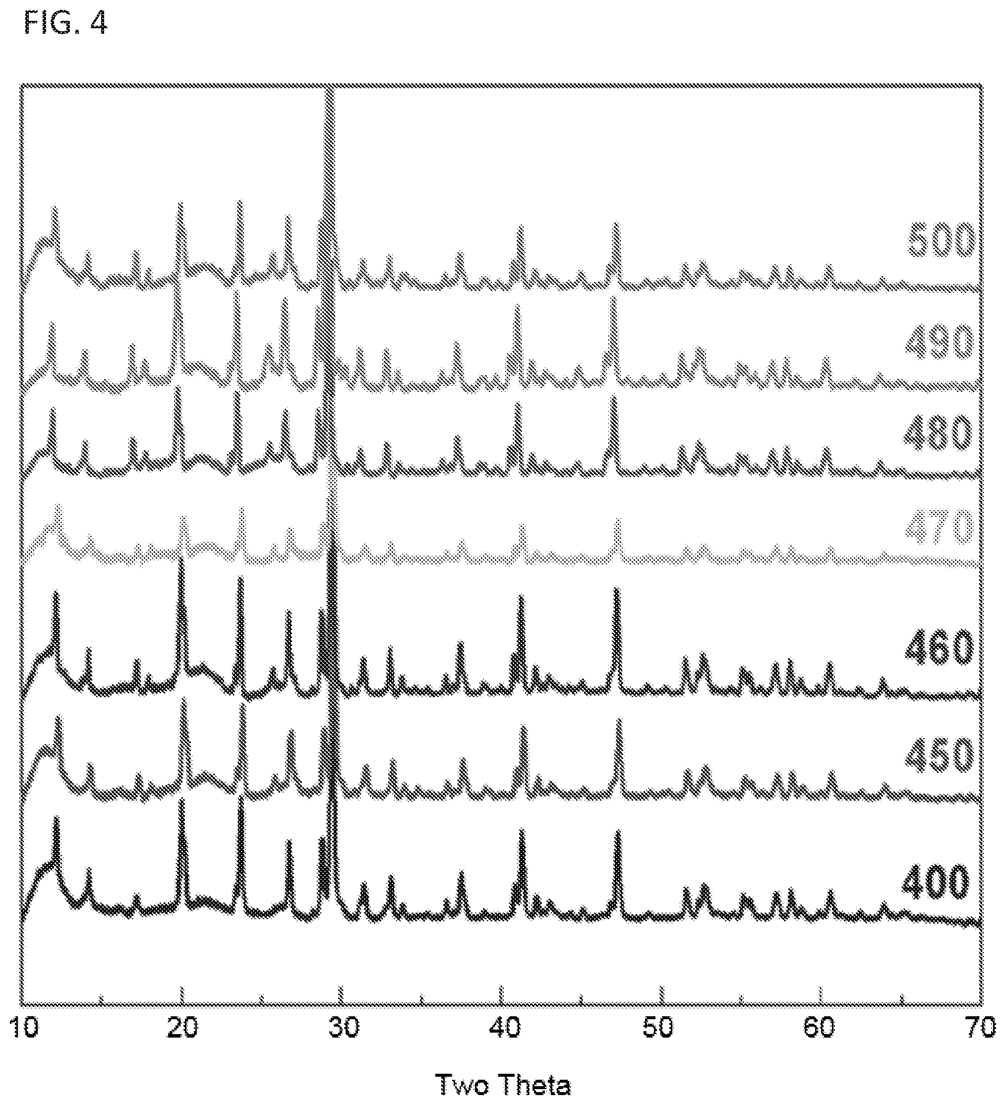 Patent US11777138 Figure 6 – Solid state electrolytes and methods of production thereof