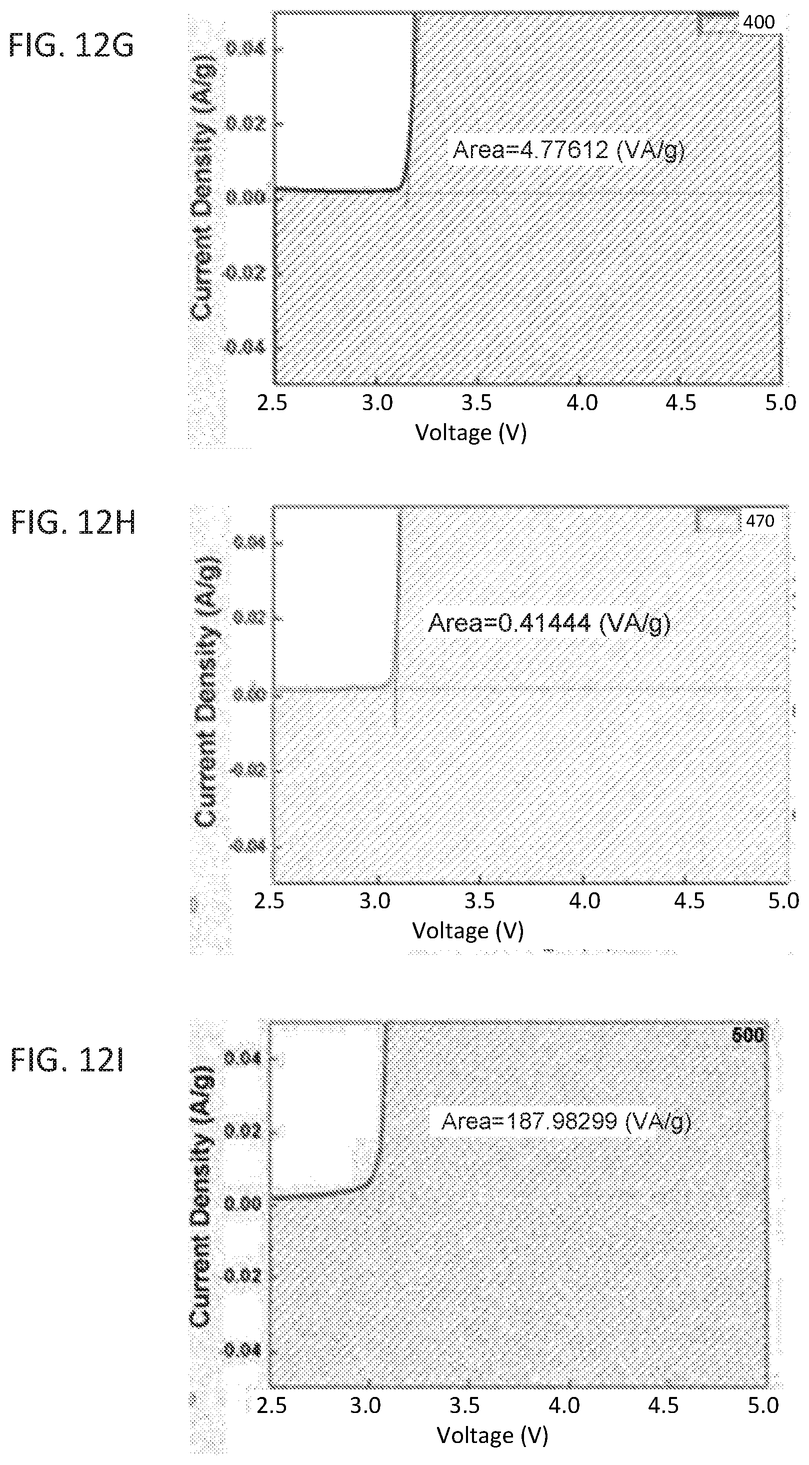 Patent US11777138 Figure 17 – Solid state electrolytes and methods of production thereof
